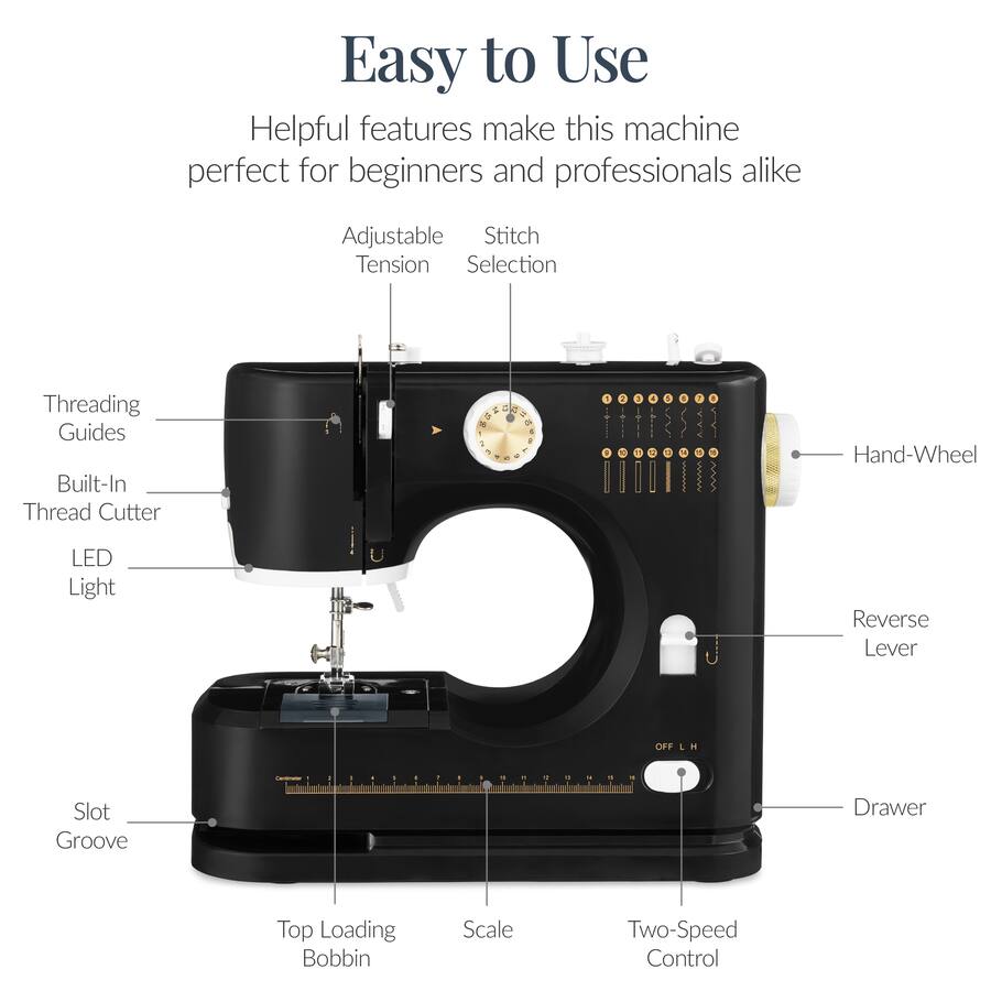Sewing String Wheel Best Choice Products 55 Piece Sewing Machine Kit for Beginners, w/ 16 ...