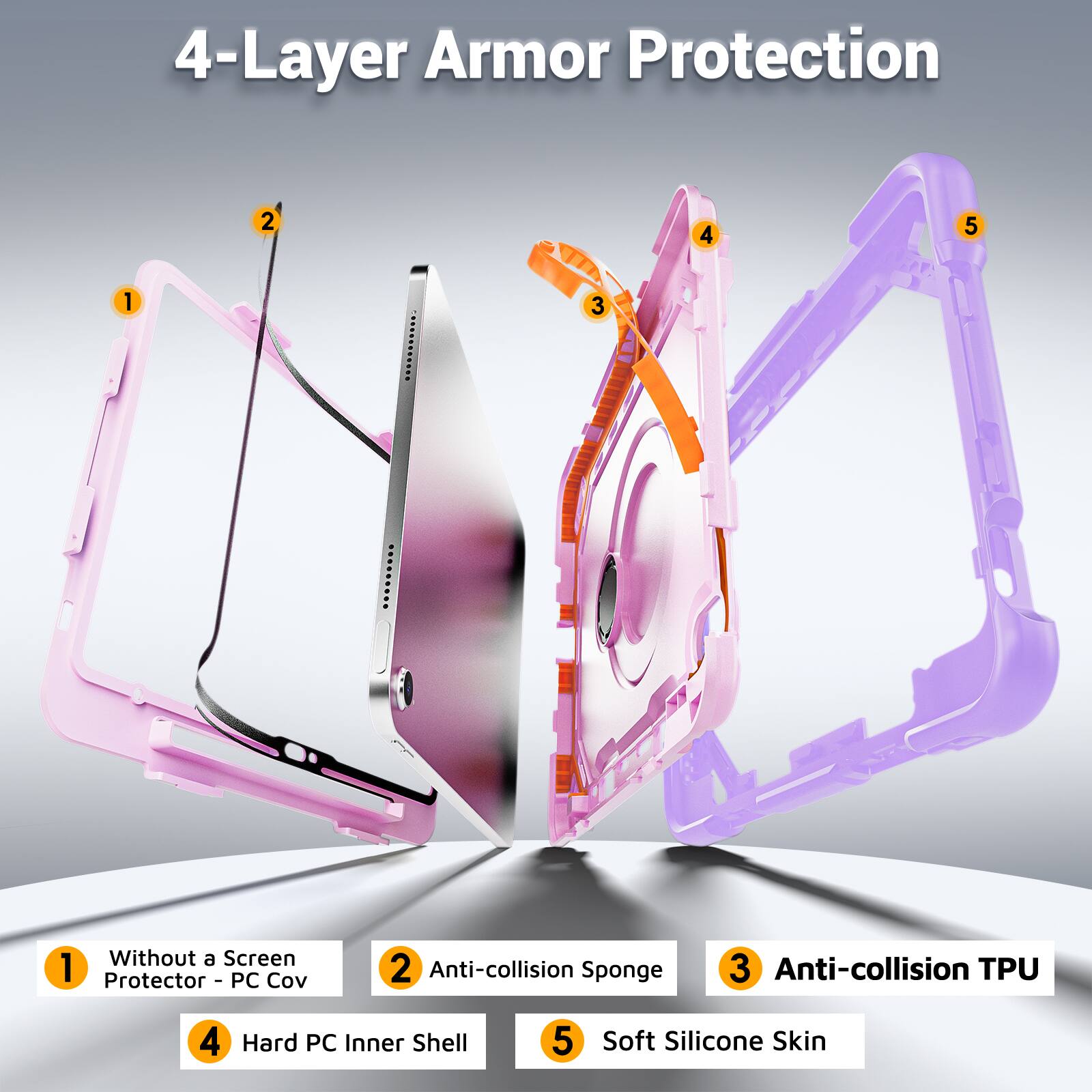 4-Layer Armor Protection

1. Without a Screen Protector - PC Cov
2. Anti-collision Sponge
3. Anti-collision TPU
4. Hard PC Inner Shell
5. Soft Silicone Skin