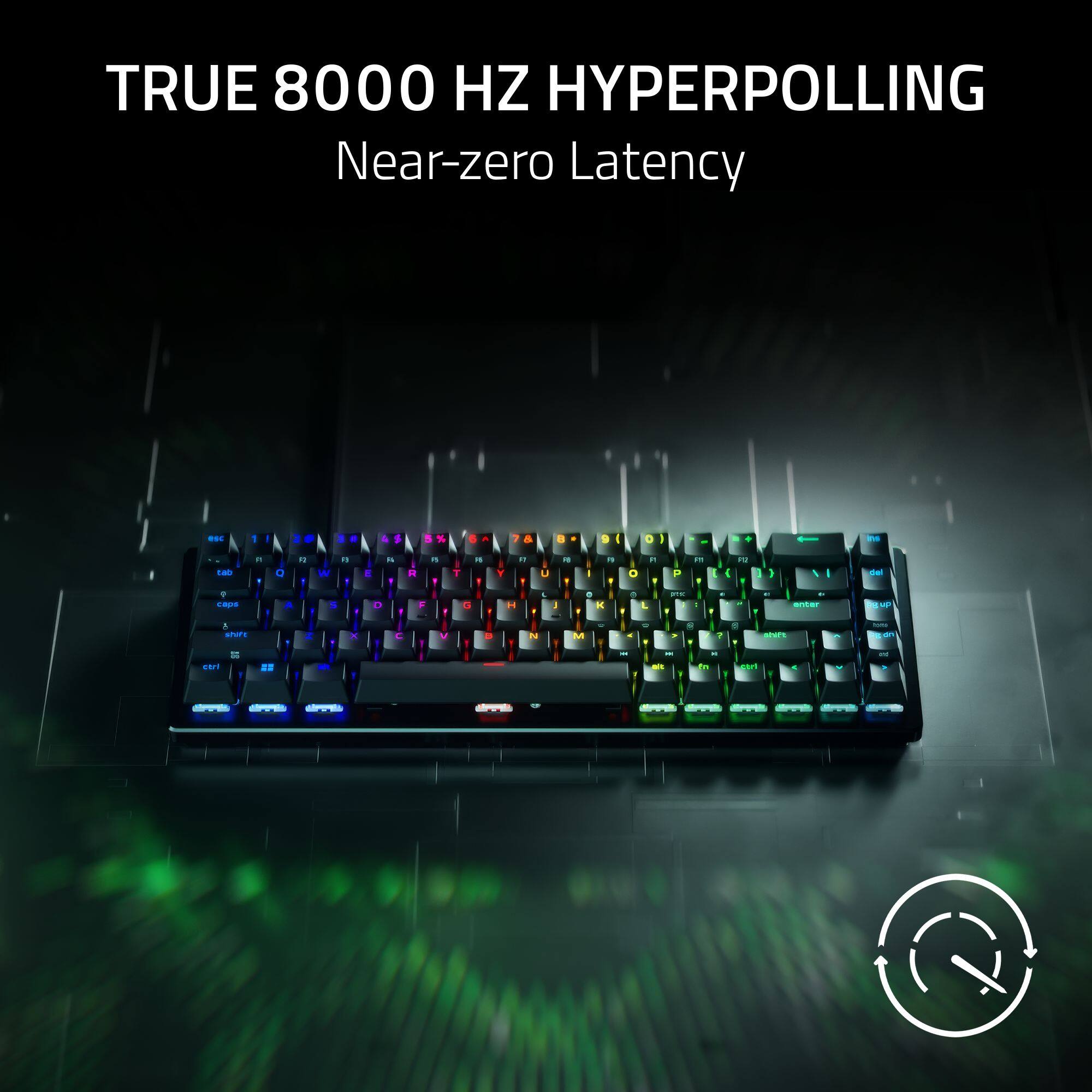 TRUE 8000 HZ HYPERPOLLING Near-zero Latency
