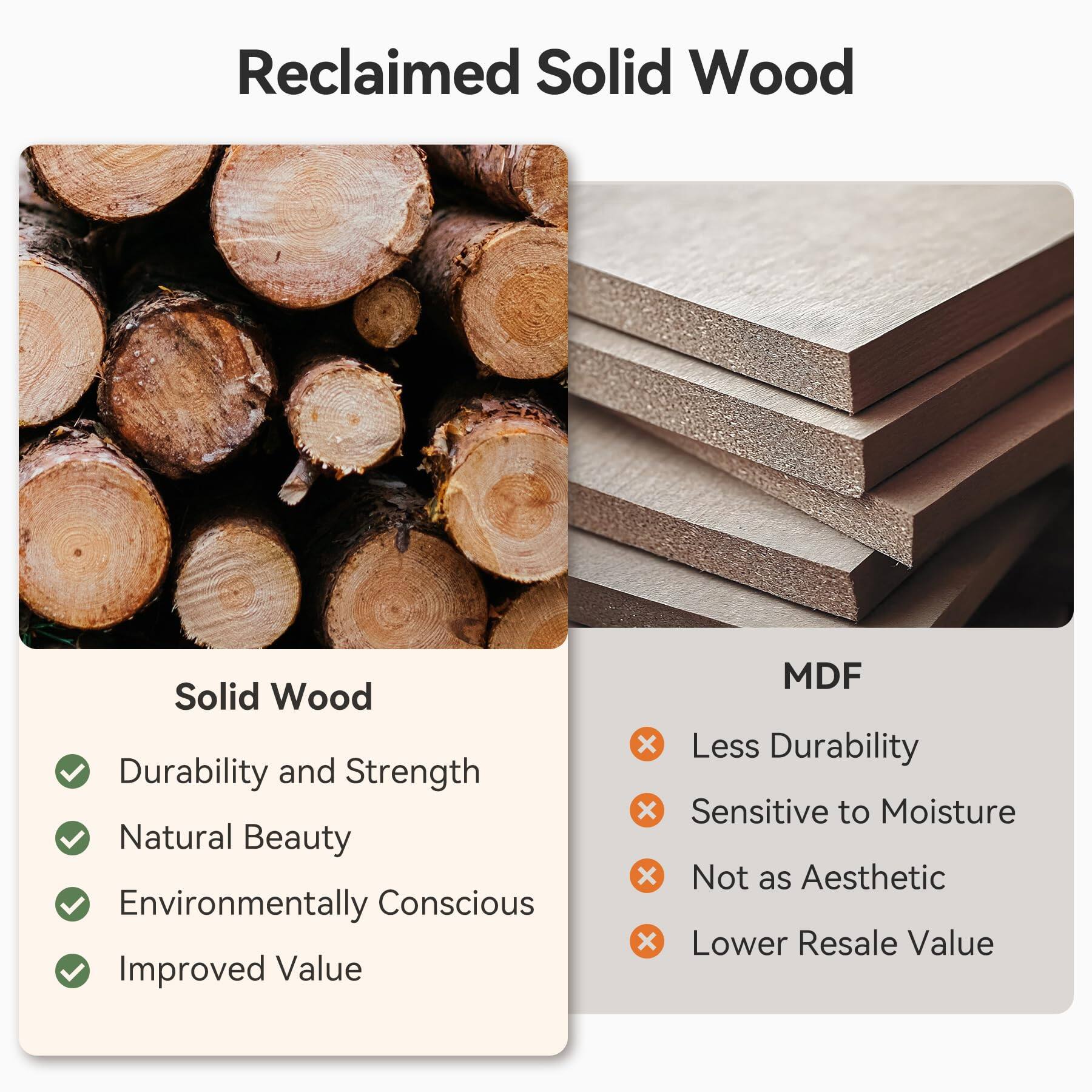 Reclaimed Solid Wood

Solid Wood
- Durability and Strength
- Natural Beauty
- Environmentally Conscious
- Improved Value

MDF
- Less Durability
- Sensitive to Moisture
- Not as Aesthetic
- Lower Resale Value