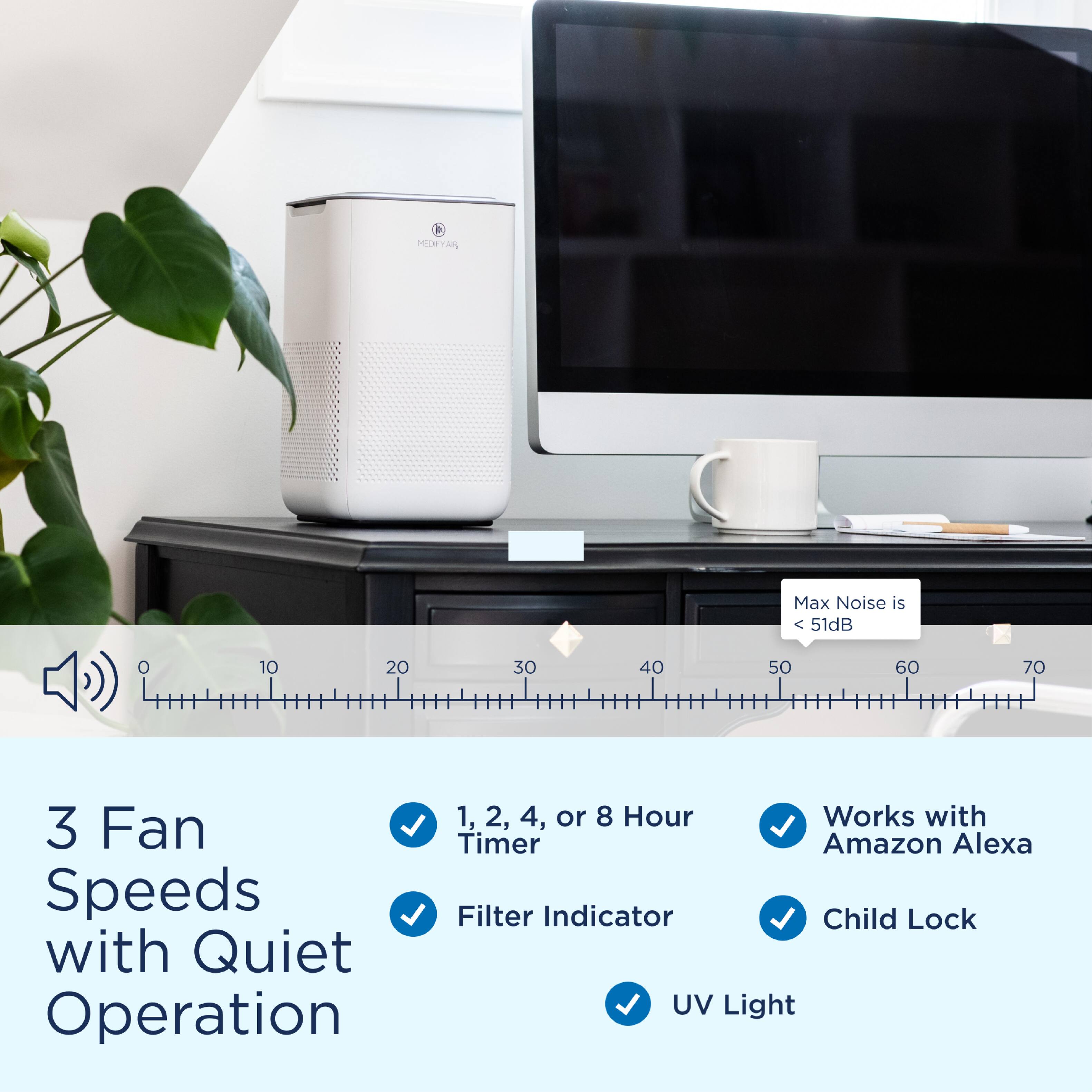The text on the image is grouped and corrected as follows:
"3 Fan Speeds with Quiet Operation: 1, 2, 4, or 8 Hour Timer. Works with Amazon Alexa. Filter Indicator. Child Lock. UV Light."