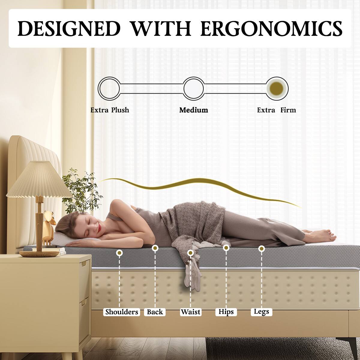 DESIGNED WITH ERGONOMICS

Extra Plush Medium Extra Firm

Shoulders Back Waist Hips Legs