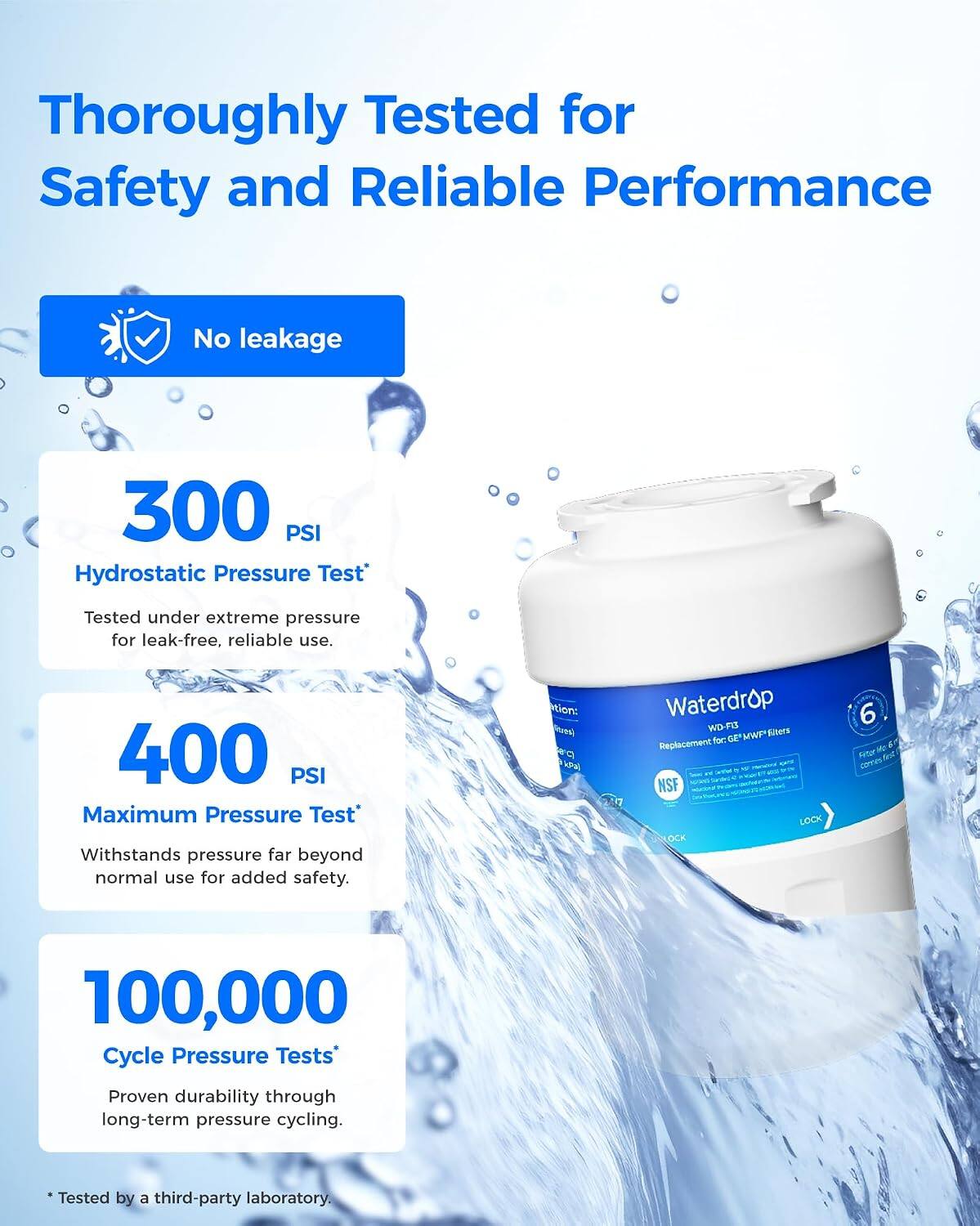 Thoroughly Tested for Safety and Reliable Performance

No leakage

300 PSI Hydrostatic Pressure Test
Tested under extreme pressure for leak-free, reliable use.

400 PSI Maximum Pressure Test
Withstands pressure far beyond normal use for added safety.

100,000 Cycle Pressure Tests
Proven durability through long-term pressure cycling.

*Tested by a third-party laboratory.