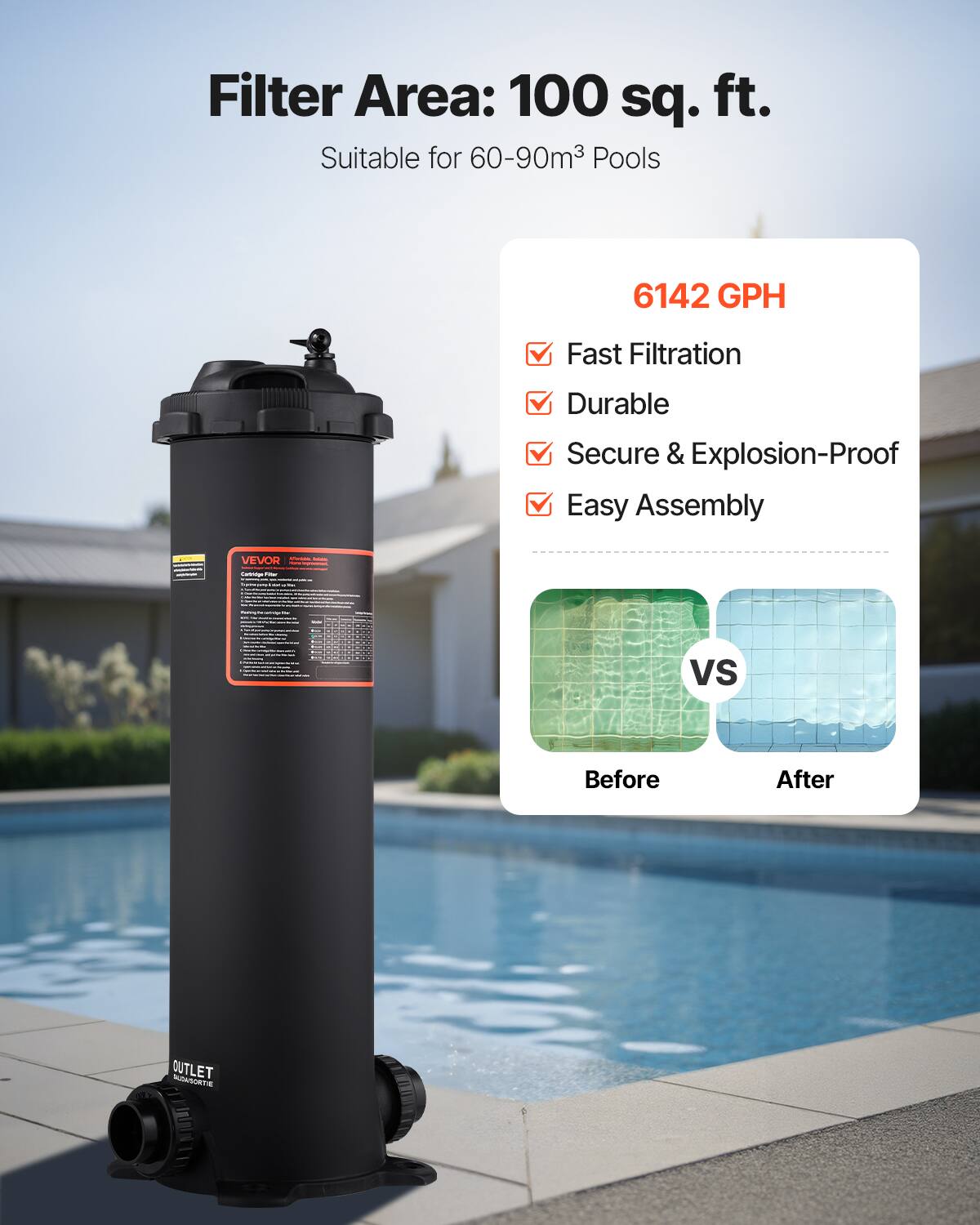 Filter Area: 100 sq. ft.  
Suitable for 60-90m³ Pools  

6142 GPH  
- Fast Filtration  
- Durable  
- Secure & Explosion-Proof  
- Easy Assembly  

Before  
VS  
After  

OUTLET
