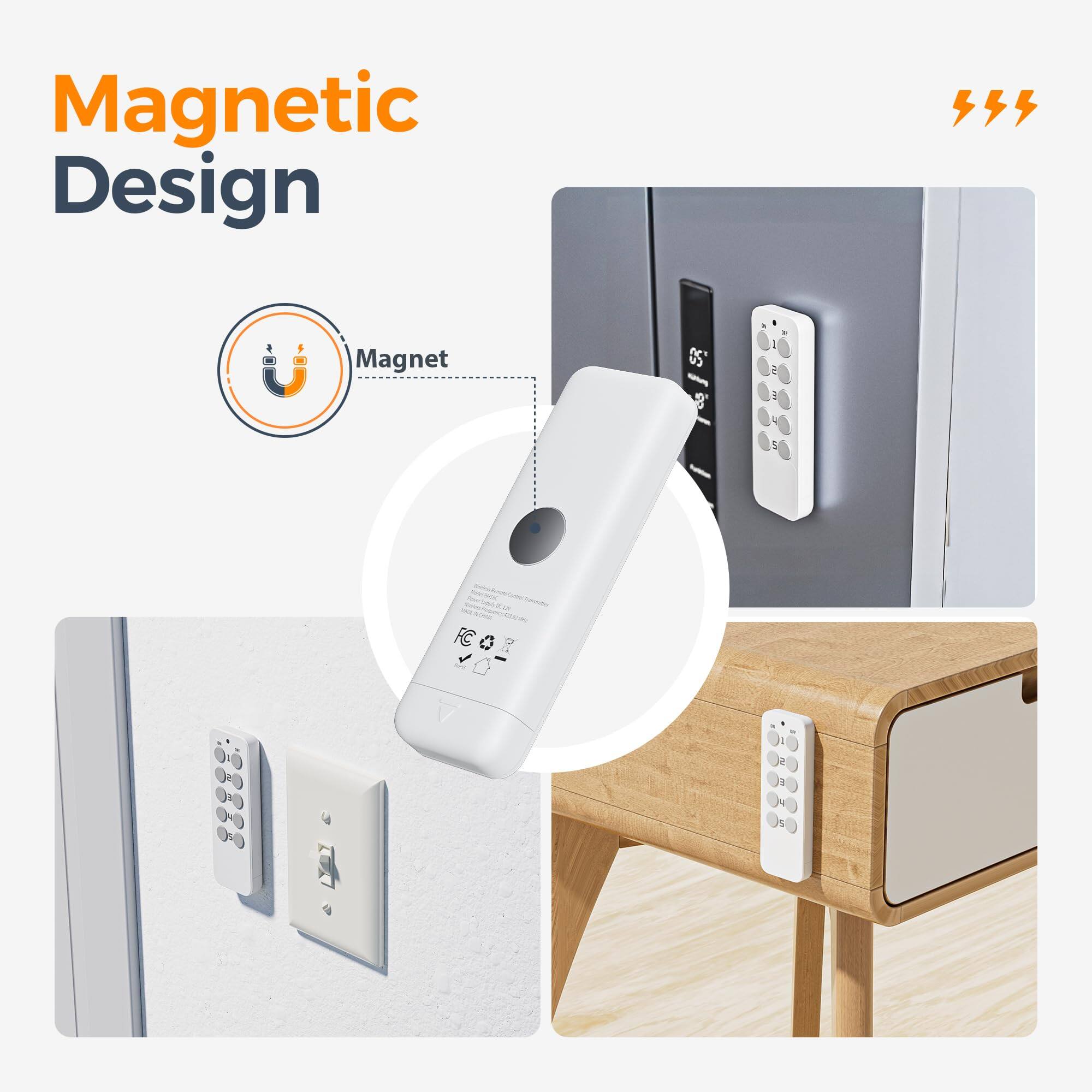 Magnetic Design

Magnet