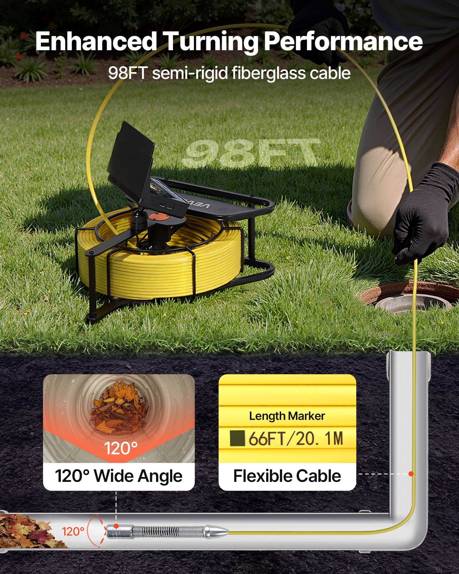 Enhanced Turning Performance  
98FT semi-rigid fiberglass cable  
120° Wide Angle  
Length Marker: 66FT/20.1M  
Flexible Cable