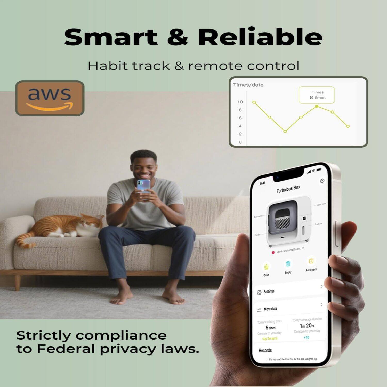 Smart & Reliable  
Habit track & remote control  

aws  

Times/date  
10  
Times  
8 times  

Furbulous Box  
Geodierant  
Cean DNy  

Settings  
More data  

Strictly compliance to Federal privacy laws.  

Today's average duration  
1m 20s  

Records  
Yesterday  
10