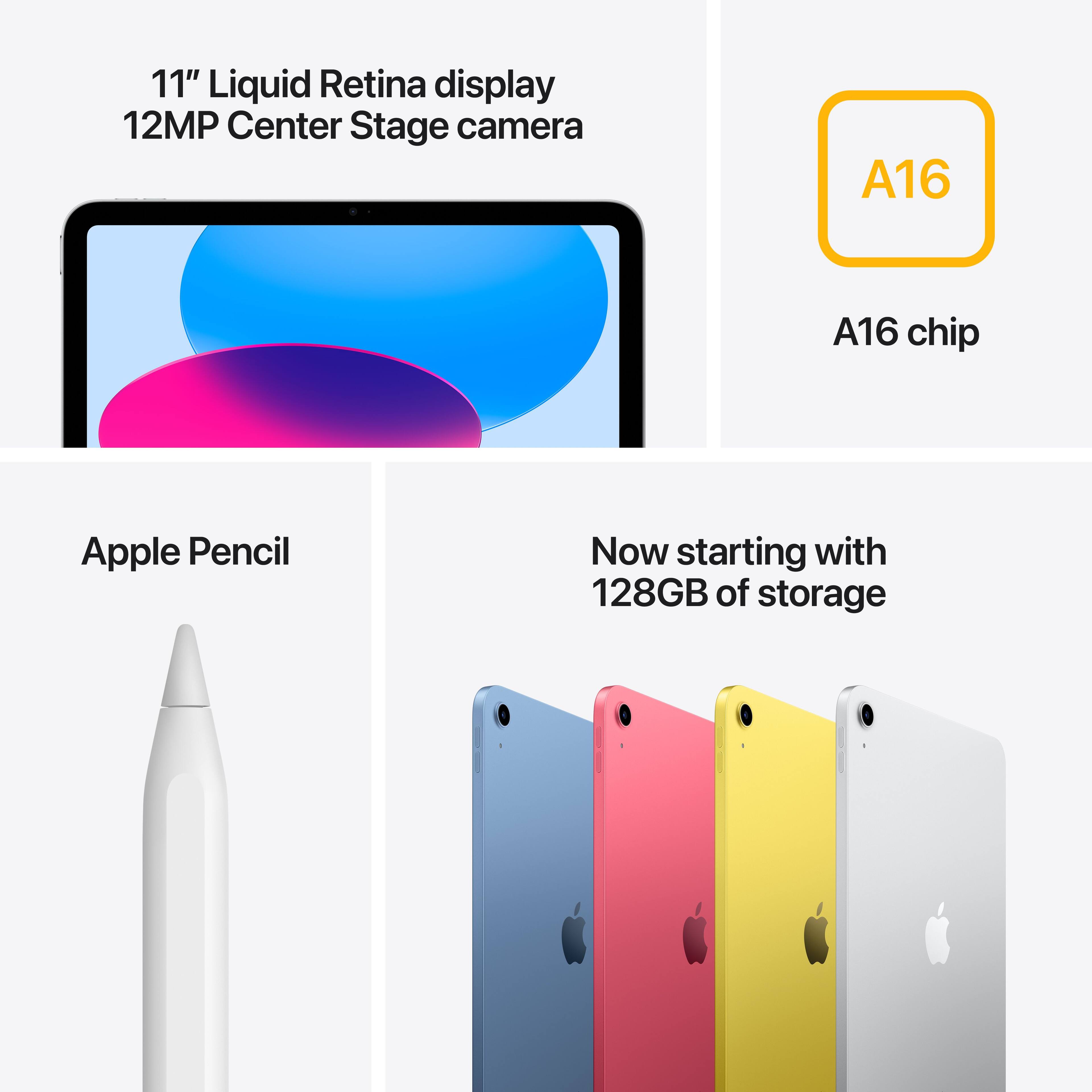 The text on the image is grouped and corrected as follows:

11" Liquid Retina display 12MP Center Stage camera A16 chip Apple Pencil Now starting with 128GB of storage