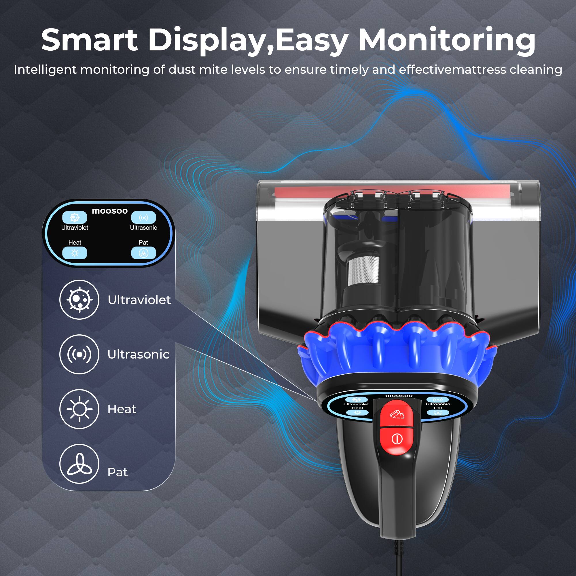 Smart Display, Easy Monitoring

Intelligent monitoring of dust mite levels to ensure timely and effective mattress cleaning

- Ultraviolet
- Ultrasonic
- Heat
- Pat