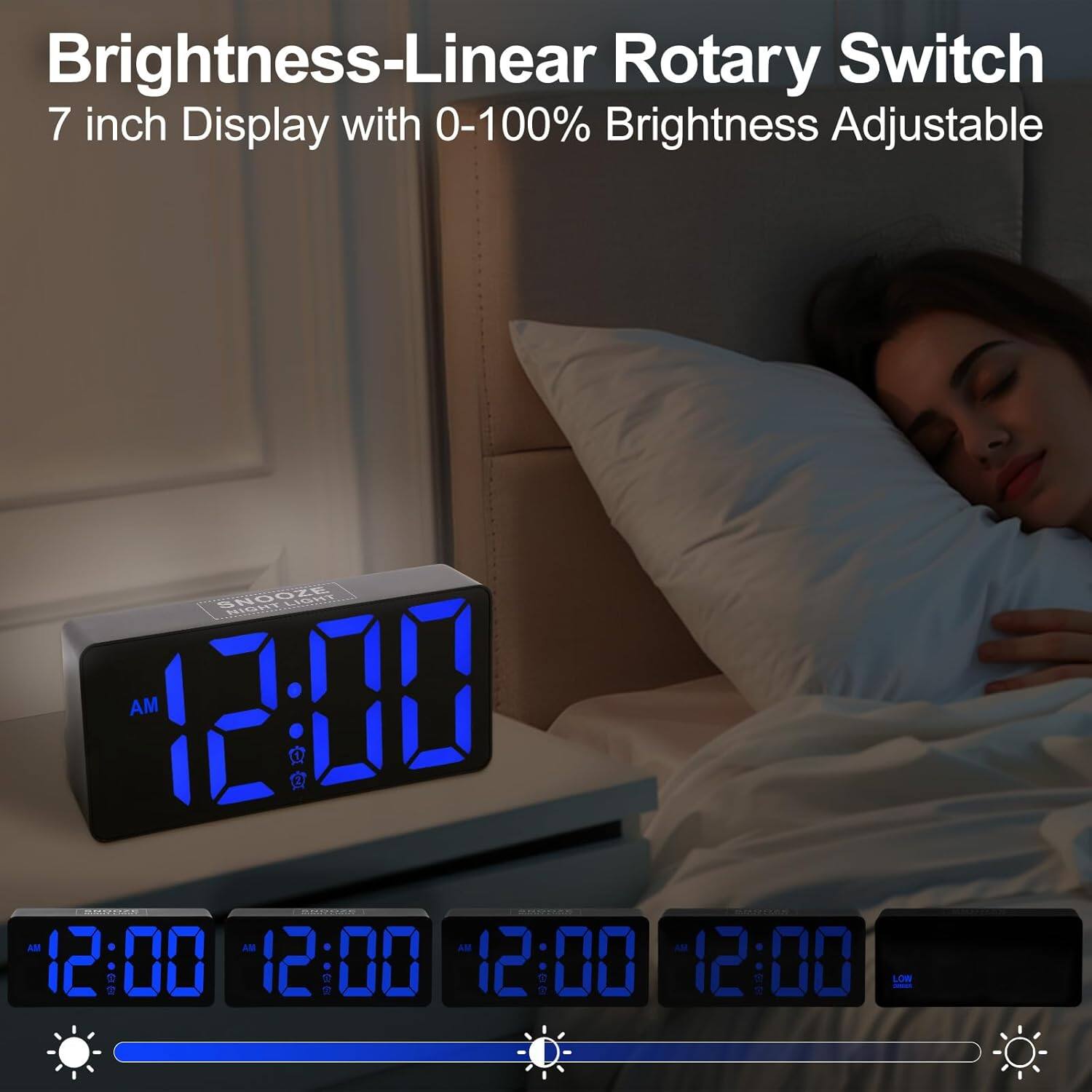 Brightness-Linear Rotary Switch  
7 inch Display with 0-100% Brightness Adjustable