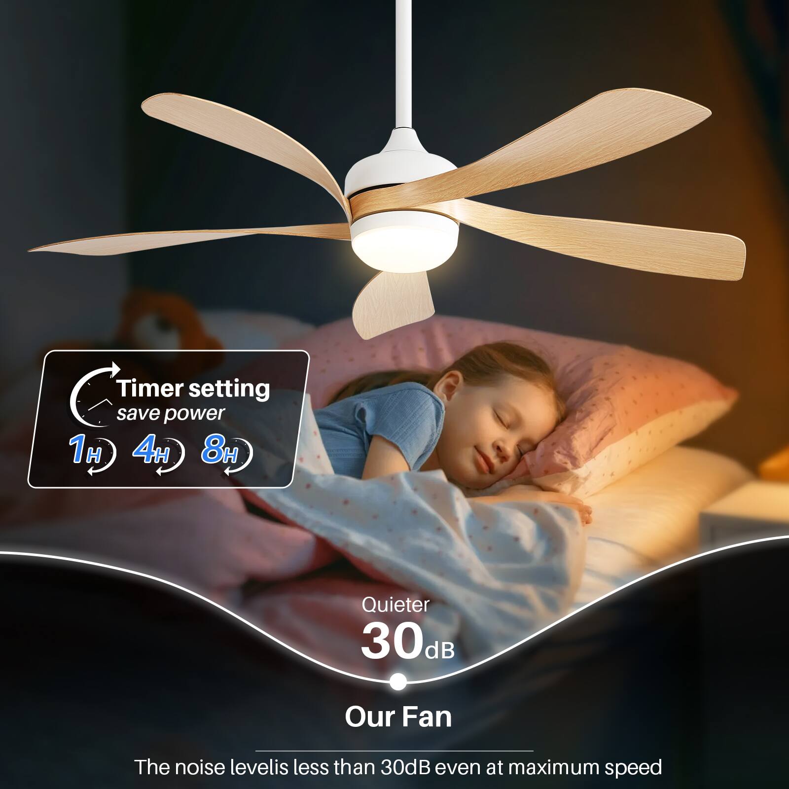 - Timer setting: save power (1H, 4H, 8H)
- Quieter 30dB
- Our Fan
- The noise level is less than 30dB even at maximum speed