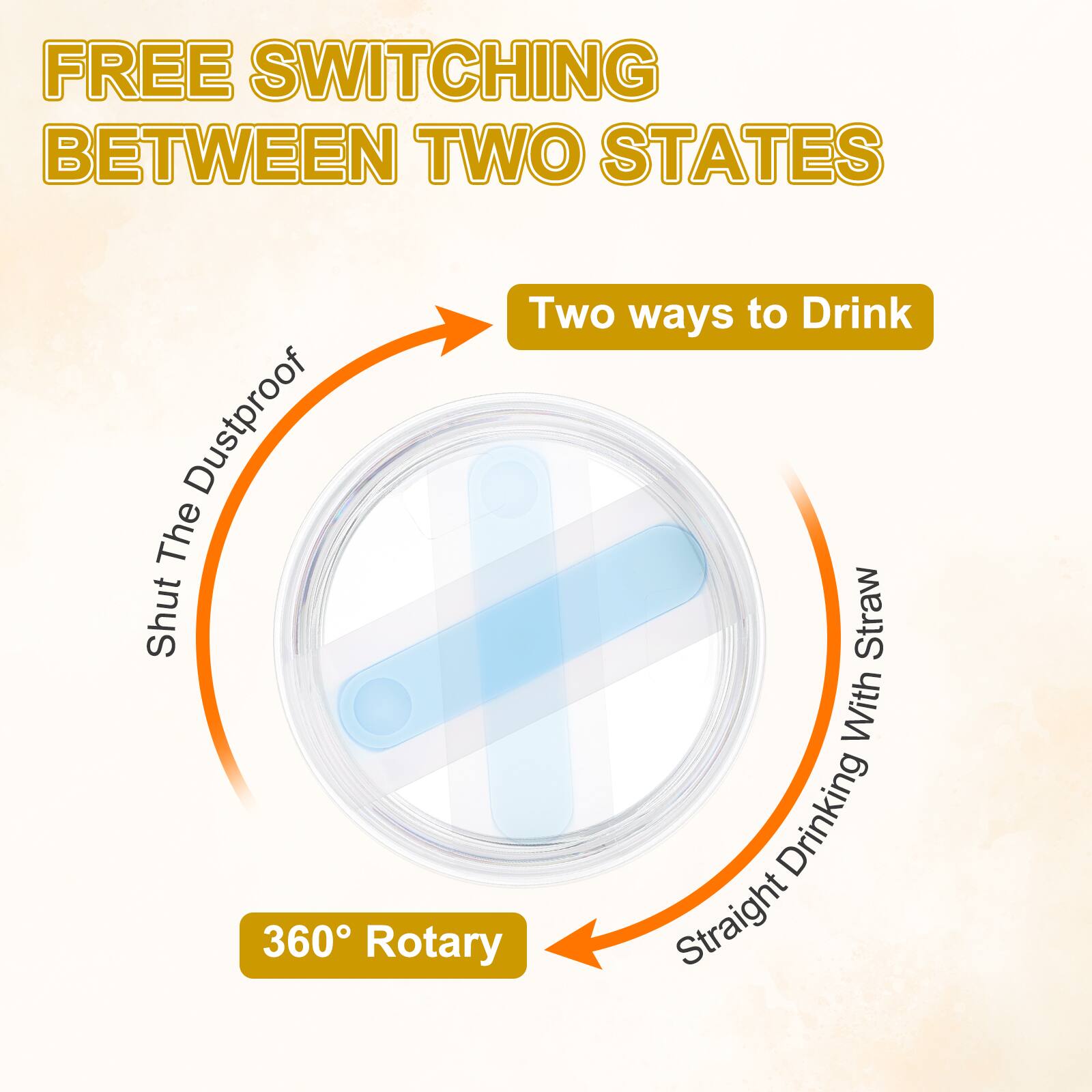 FREE SWITCHING BETWEEN TWO STATES  
Two ways to Drink  
Dustproof  
The Shut Straw  
With Drinking  
360° Rotary  
Straight