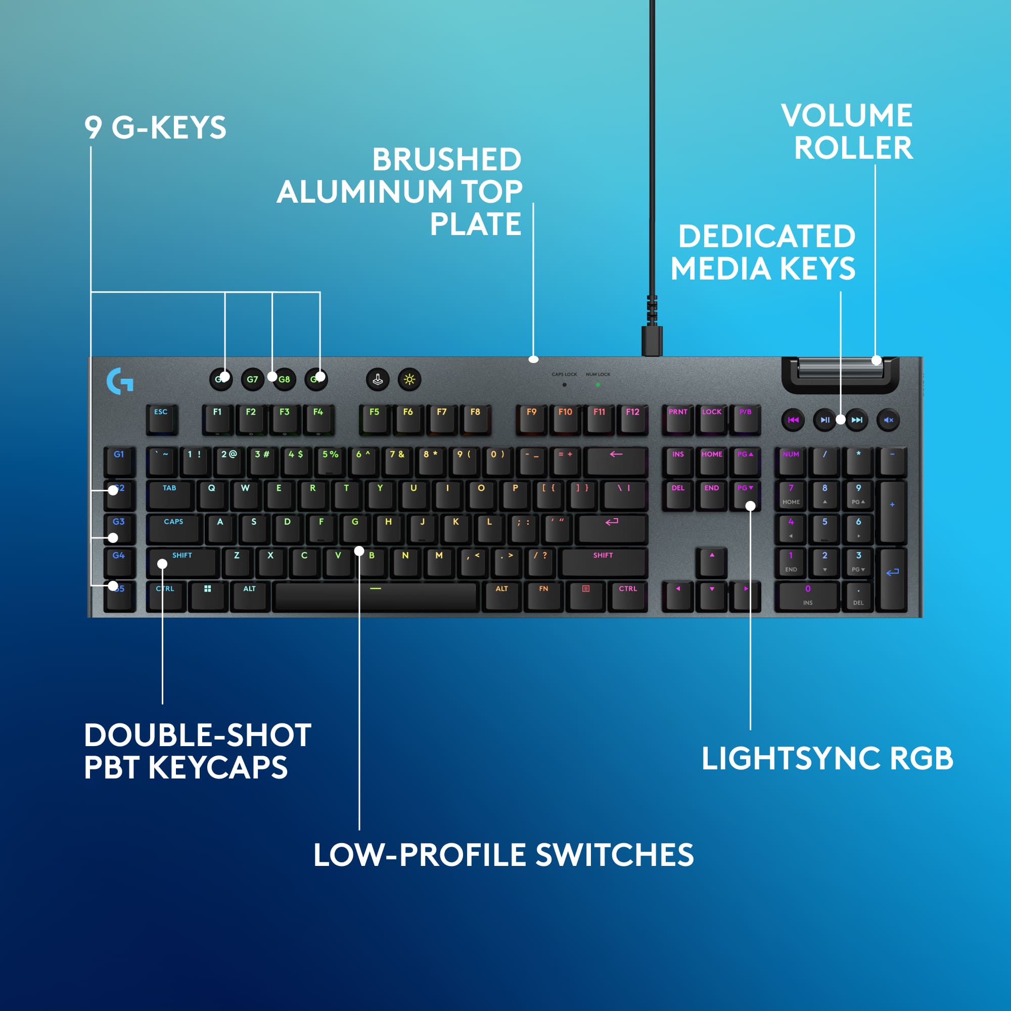 The image features a computer keyboard with various labels and descriptions, including the number of G-keys, the type of keycaps, and the features of the keyboard. The keyboard has a dedicated media keys section, which includes the F1 through F13 keys, and a volume roller. The keyboard also has low-profile switches and double-shot PBT keycaps, which are designed to provide a comfortable and responsive typing experience. Additionally, the keyboard has a LightSync RGB feature that allows users to customize the lighting of the keys for a personalized look.