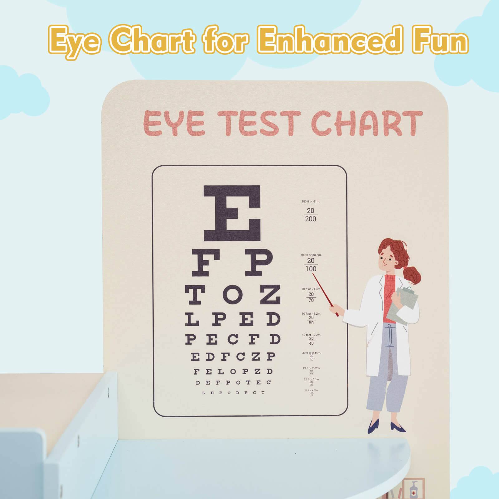 Eye Chart for Enhanced Fun

EYE TEST CHART

200 for 61m  
E 20 200  
Stoe Sp 383m  
FP 20 100  
70ttor21.3m  
TOZ 20 70  
15.2m  
30 LPED  
slle 50 40  
tor 12.2m  
PECFD 30  
alle 14  
EDFCZP  
markets FELOPZD  
Motin DEFPOTEC  
LEFODPCT