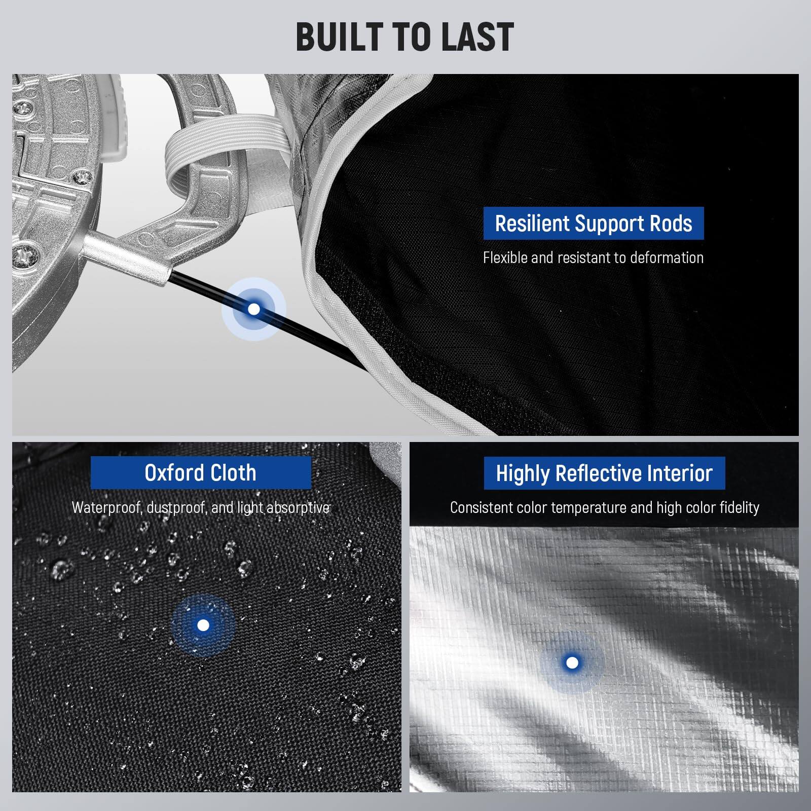 BUILT TO LAST

- Resilient Support Rods
  - Flexible and resistant to deformation

- Oxford Cloth
  - Waterproof, dustproof, and light absorptive

- Highly Reflective Interior
  - Consistent color temperature and high color fidelity