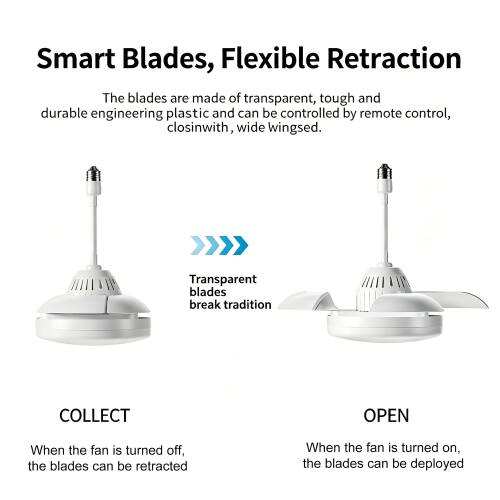 Smart Blades, Flexible Retraction

The blades are made of transparent, tough and durable engineering plastic and can be controlled by remote control, closing with wide wings.

Transparent blades break tradition

COLLECT
When the fan is turned off, the blades can be retracted

OPEN
When the fan is turned on, the blades can be deployed