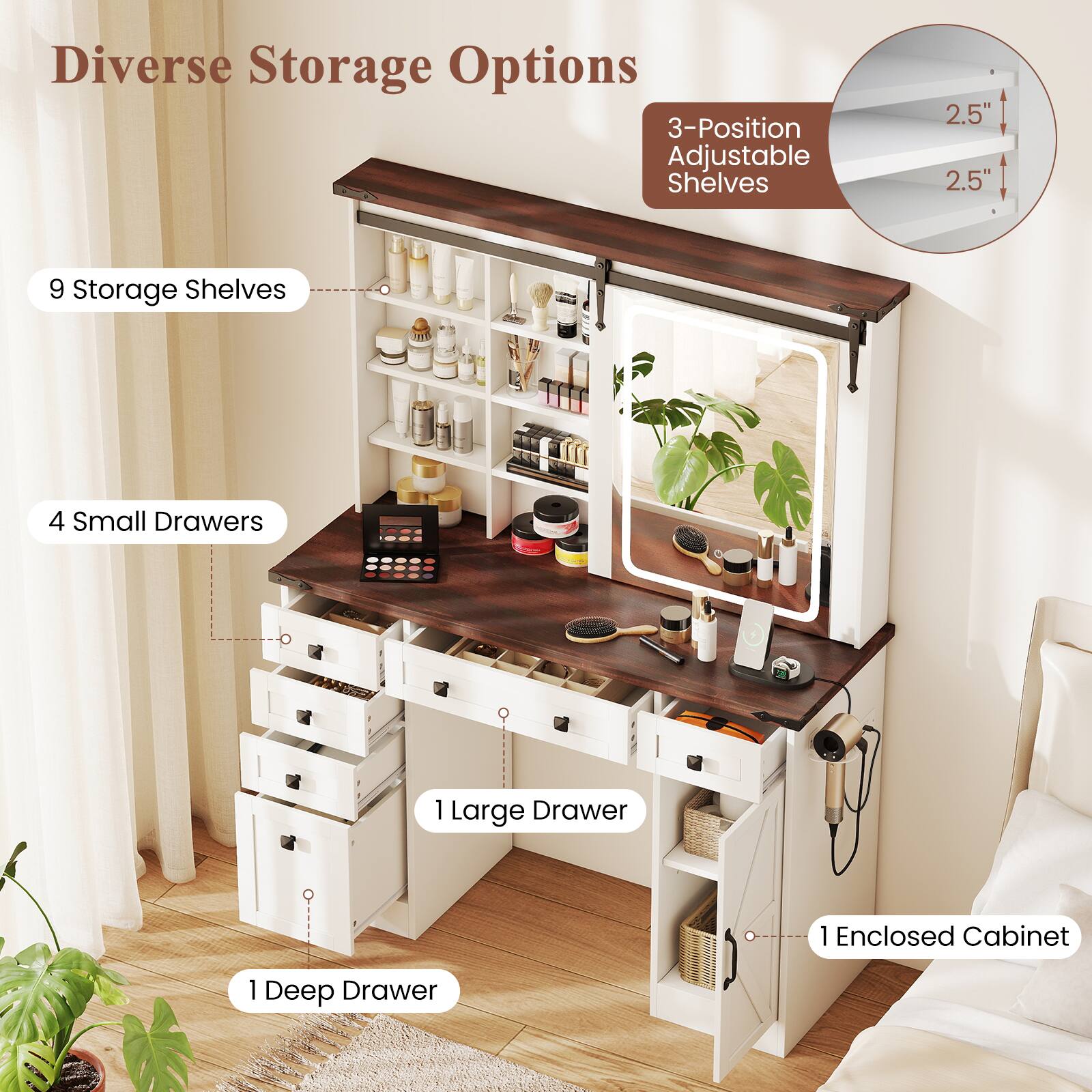 Diverse Storage Options

- 3-Position Adjustable Shelves
- 9 Storage Shelves
- 4 Small Drawers
- 1 Large Drawer
- 1 Deep Drawer
- 1 Enclosed Cabinet

Shelves: 2.5" Adjustable