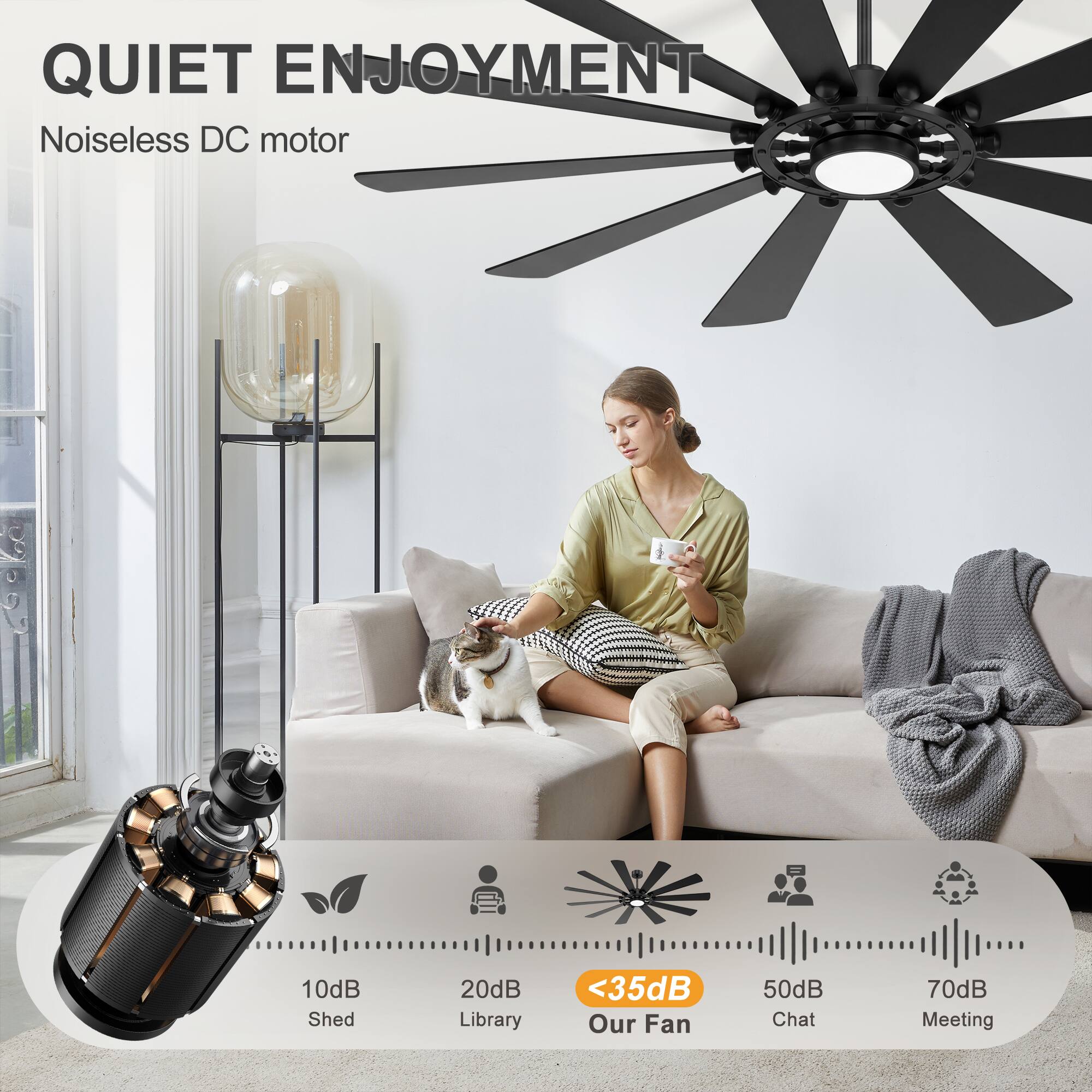 QUIET ENJOYMENT  
Noiseless DC motor  

10dB Shed  
20dB Library  
<35dB Our Fan  
50dB Chat  
70dB Meeting