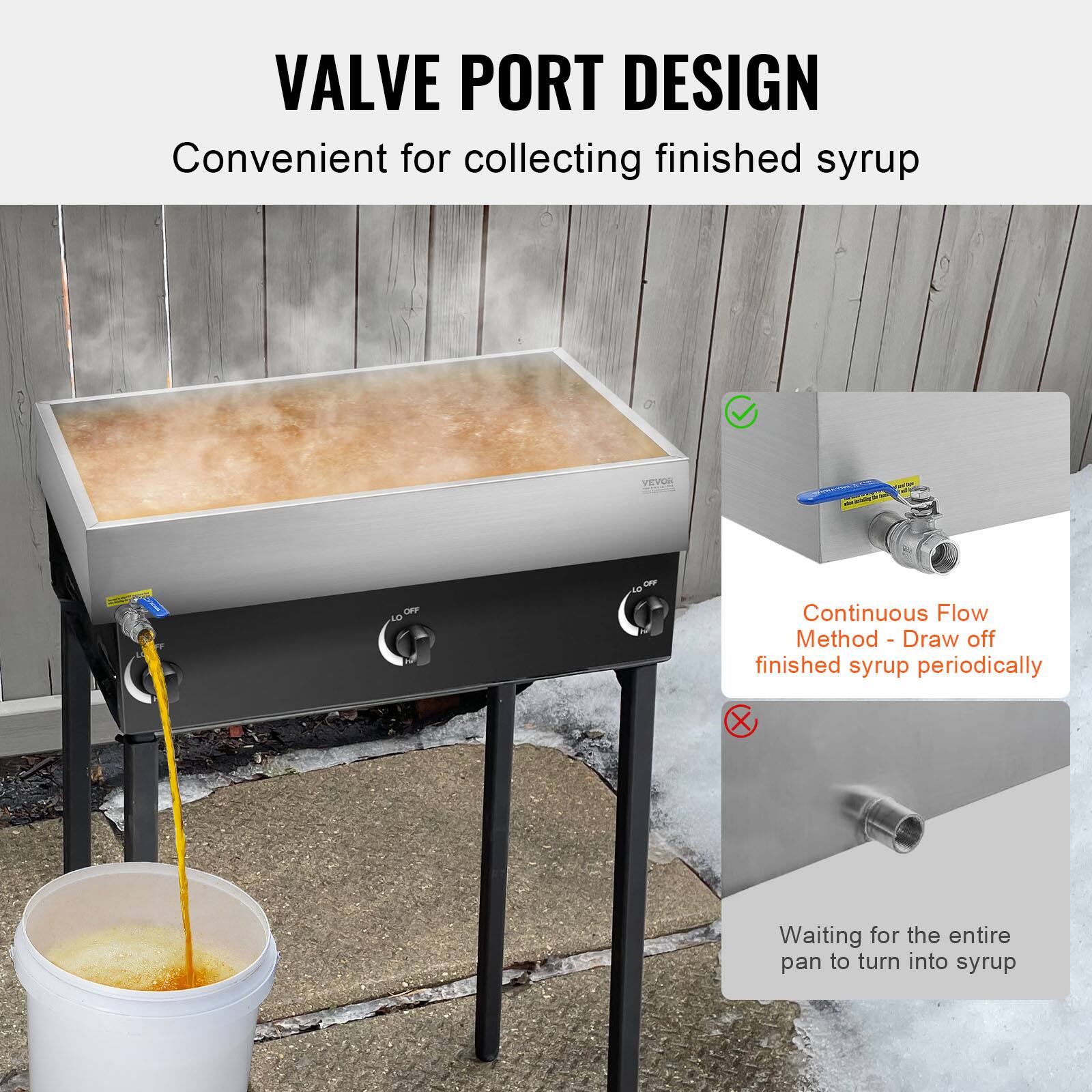 VALVE PORT DESIGN  
Convenient for collecting finished syrup  

Continuous Flow Method - Draw off finished syrup periodically  

Waiting for the entire pan to turn into syrup