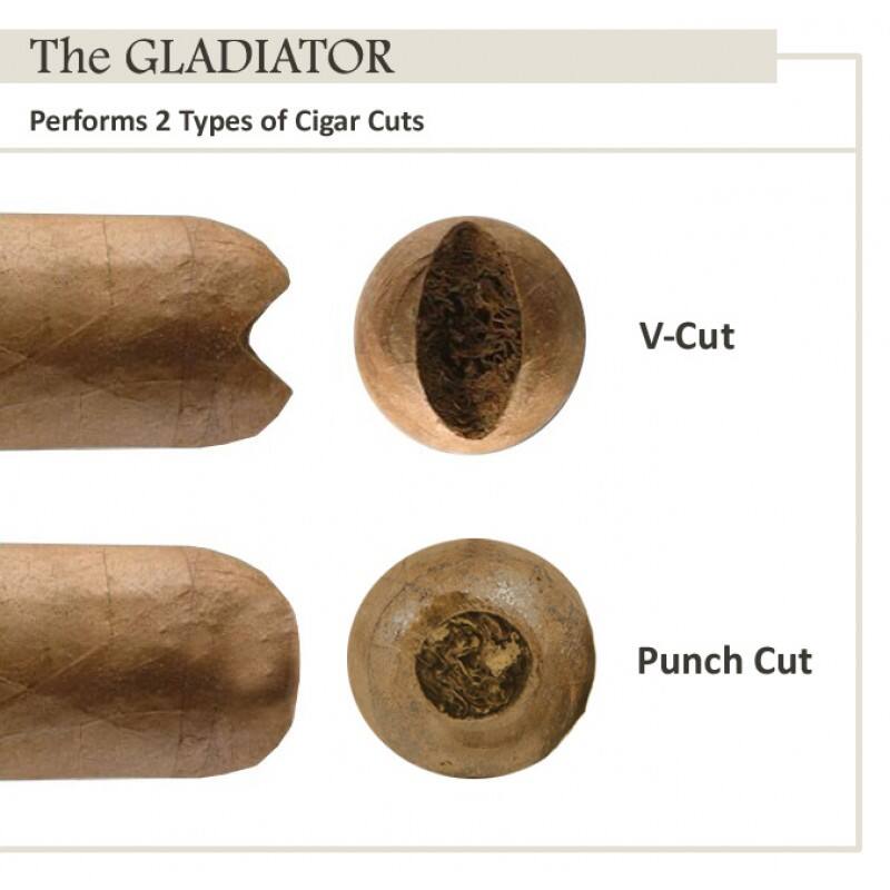 The GLADIATOR  
Performs 2 Types of Cigar Cuts  

V-Cut  
Punch Cut
