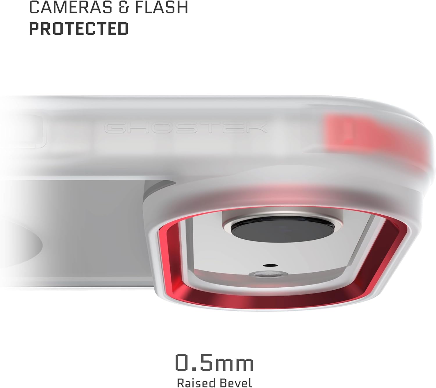 CAMERAS & FLASH PROTECTED

0.5mm Raised Bevel