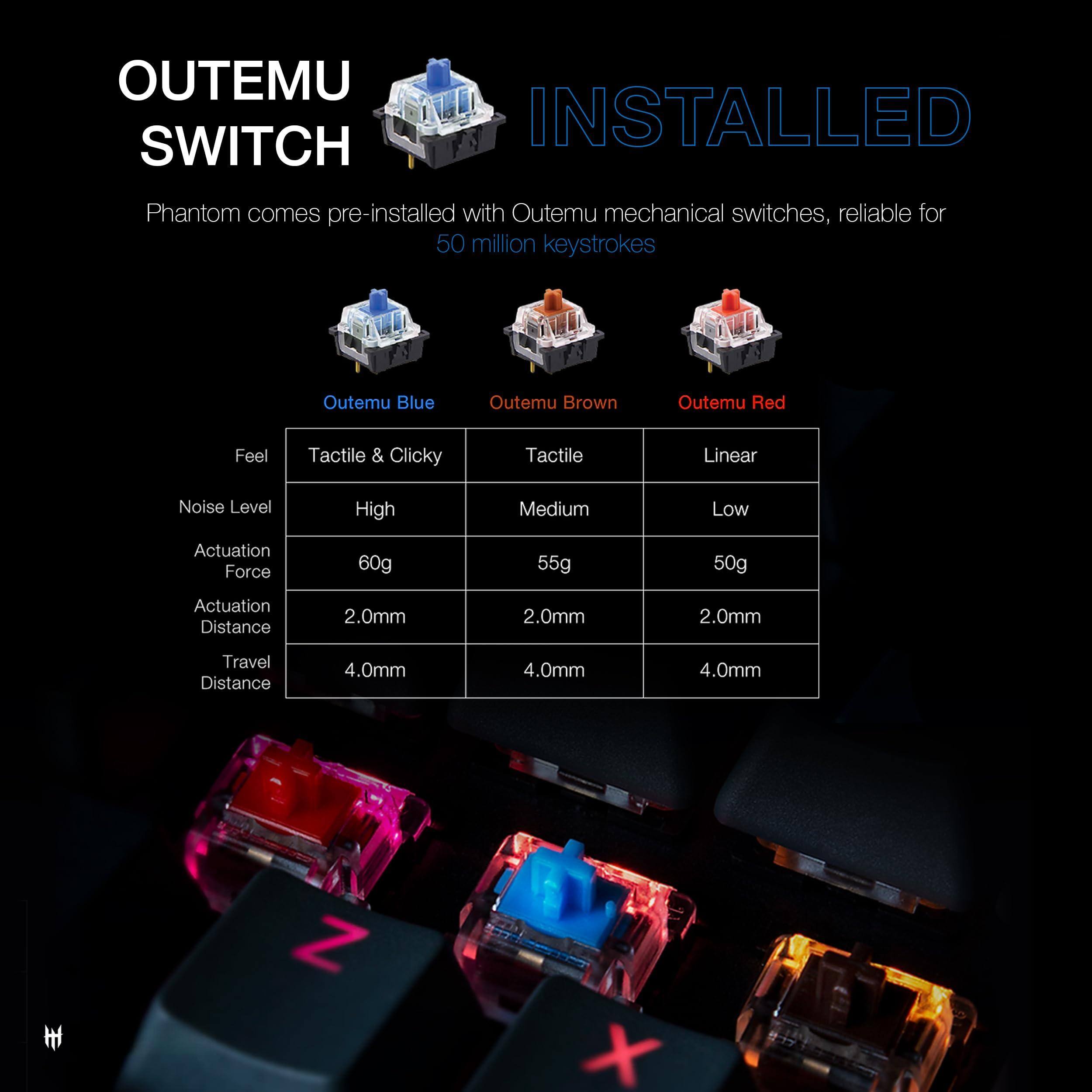 OUTEMU SWITCH INSTALLED

Phantom comes pre-installed with Outemu mechanical switches, reliable for 50 million keystrokes

Outemu Blue  
Outemu Brown  
Outemu Red  

Feel  
- Tactile & Clicky  
- Tactile  
- Linear  

Noise Level  
- High  
- Medium  
- Low  

Actuation Force  
- 60g  
- 55g  
- 50g  

Actuation Distance  
- 2.0mm  
- 2.0mm  
- 2.0mm  

Travel Distance  
- 4.0mm  
- 4.0mm  
- 4.0mm
