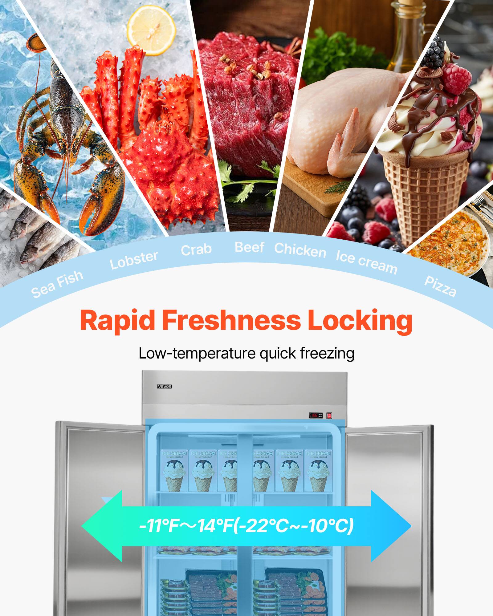 Crab  
Beef  
Chicken  
Lobster  
Ice cream  
Fish  
Pizza  

Sea  
Rapid Freshness  
Locking  

Low-temperature quick freezing  

-11°F~14°F (-22°C~-10°C)