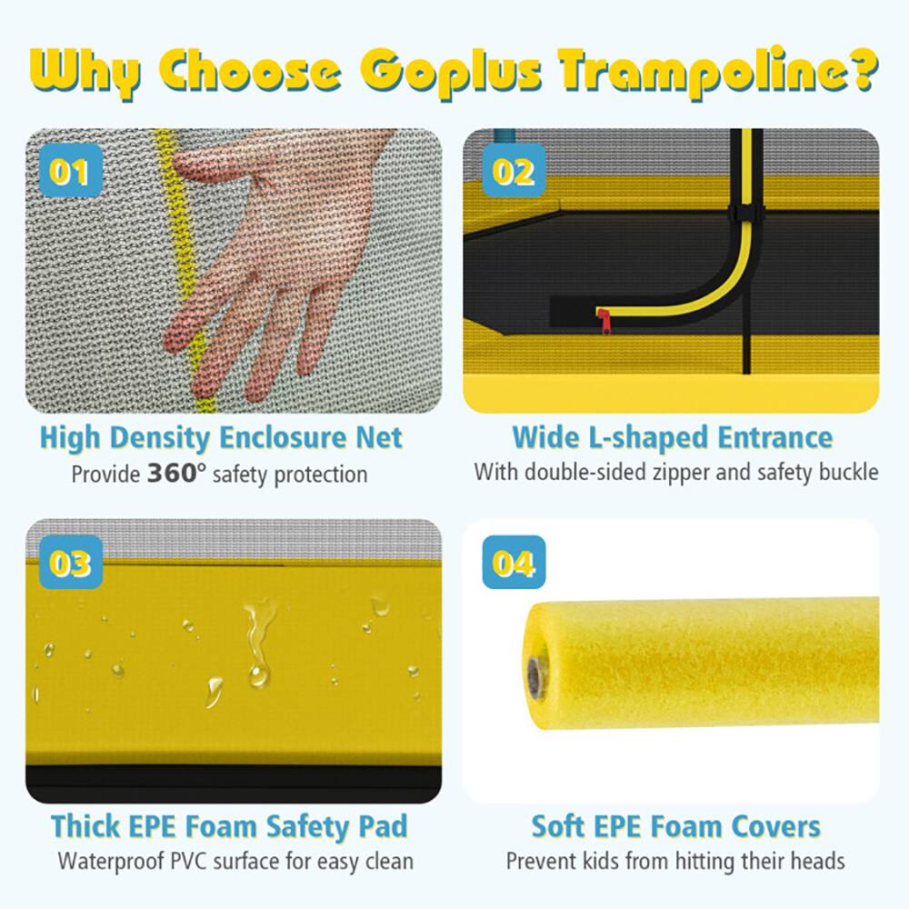 Why Choose Goplus Trampoline?

01 High Density Enclosure Net  
Provide 360° safety protection

02 Wide L-shaped Entrance  
With double-sided zipper and safety buckle

03 Thick EPE Foam Safety Pad  
Waterproof PVC surface for easy clean

04 Soft EPE Foam Covers  
Prevent kids from hitting their heads