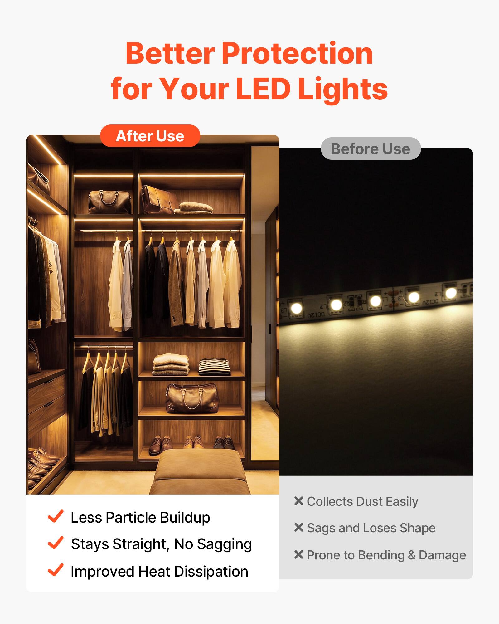 Better Protection for Your LED Lights

After Use

- Less Particle Buildup
- Stays Straight, No Sagging
- Improved Heat Dissipation

Before Use

- Collects Dust Easily
- Sags and Loses Shape
- Prone to Bending & Damage