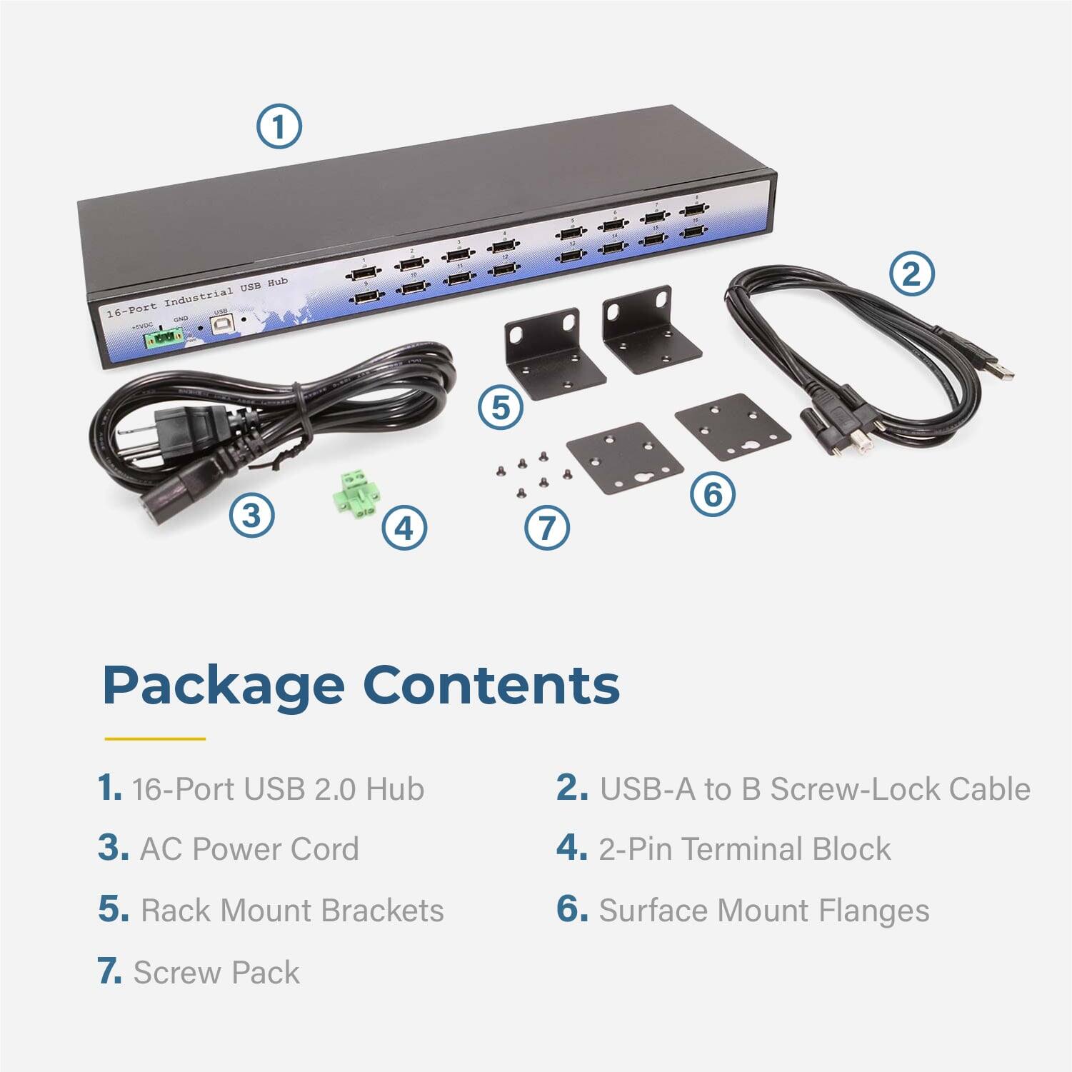1. Nub Industrial 1E-Port I C 60 2 5 3 4 7 6

Package Contents
1. 16-Port USB 2.0 Hub
2. USB-A to B Screw-Lock Cable
3. AC Power Cord
4. 2-Pin Terminal Block
5. Rack Mount Brackets
6. Surface Mount Flanges
7. Screw Pack