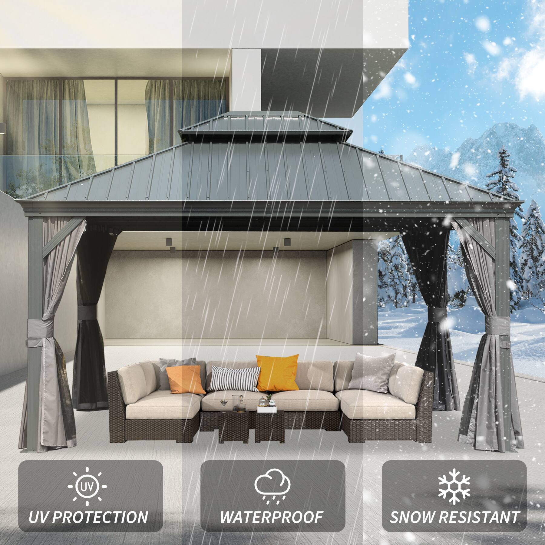 UV Protection, Waterproof, Snow Resistant