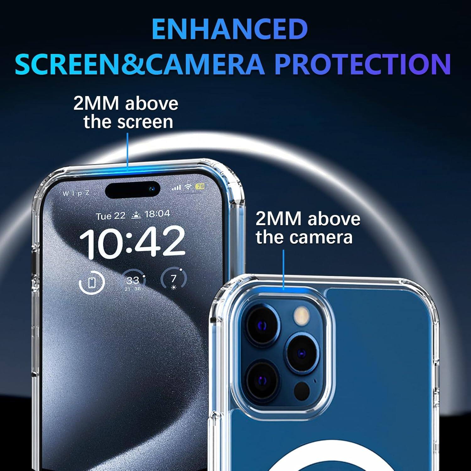 ENHANCED SCREEN&CAMERA PROTECTION, 2MM above the screen, 2MM above the camera, Wlpz, 7, Tue 22 18:04, 10:42, 33, 7, 21, 36
