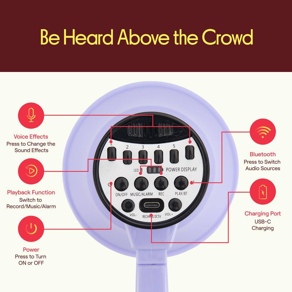Be Heard Above the Crowd

Voice Effects
Press to Change the Sound Effects

Playback Function
Switch to Record/Music/Alarm

Power
Press to Turn ON or OFF

Bluetooth
Press to Switch Audio Sources

Charging Port
USB-C Charging