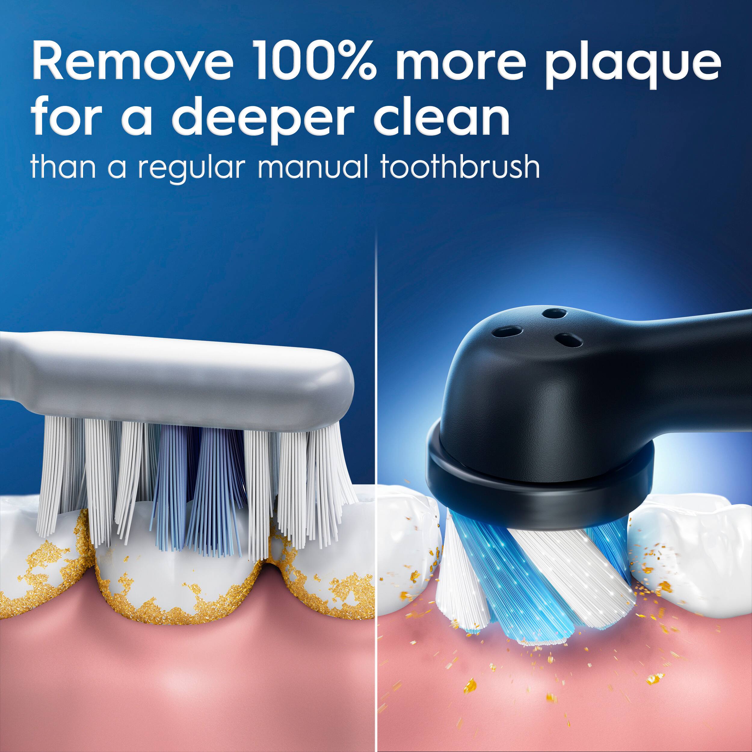 Remove 100% more plaque for a deeper clean than a regular manual toothbrush.