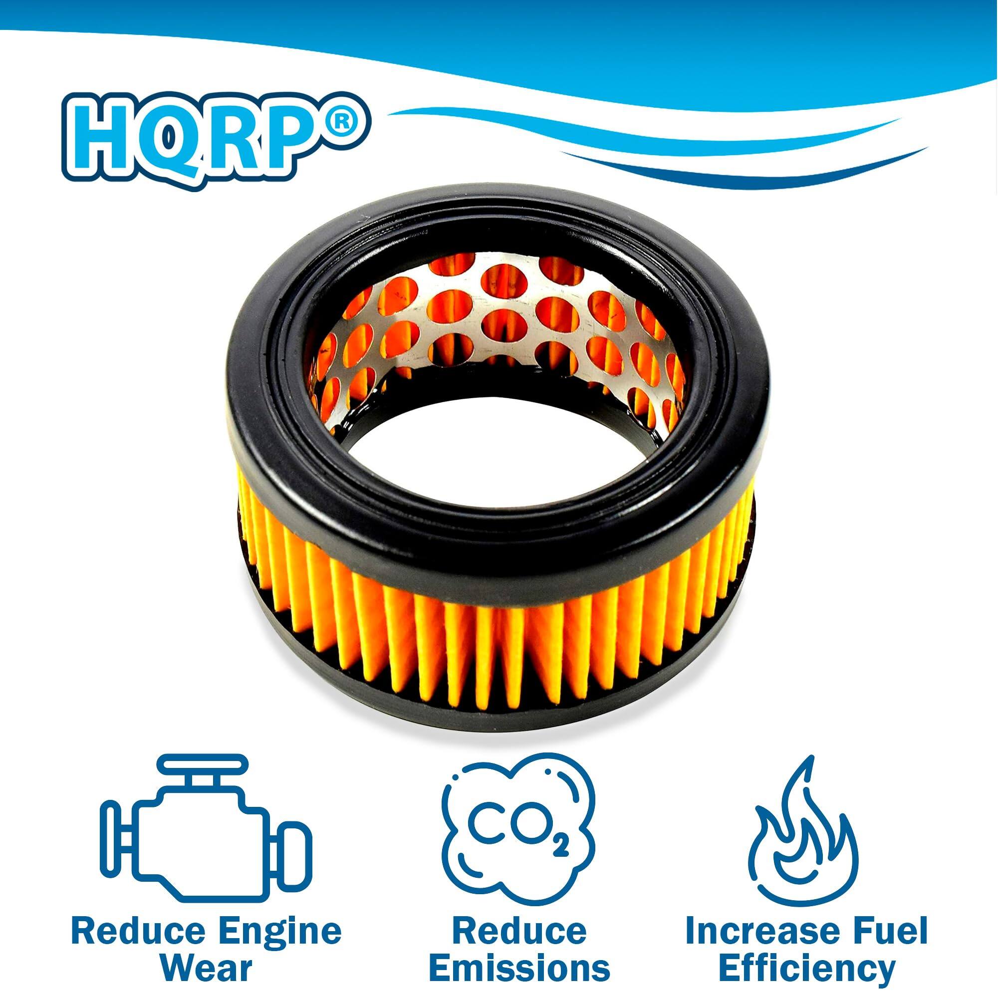 HQRP CO2 Reduce Engine Wear Reduce Emissions Increase Fuel Efficiency