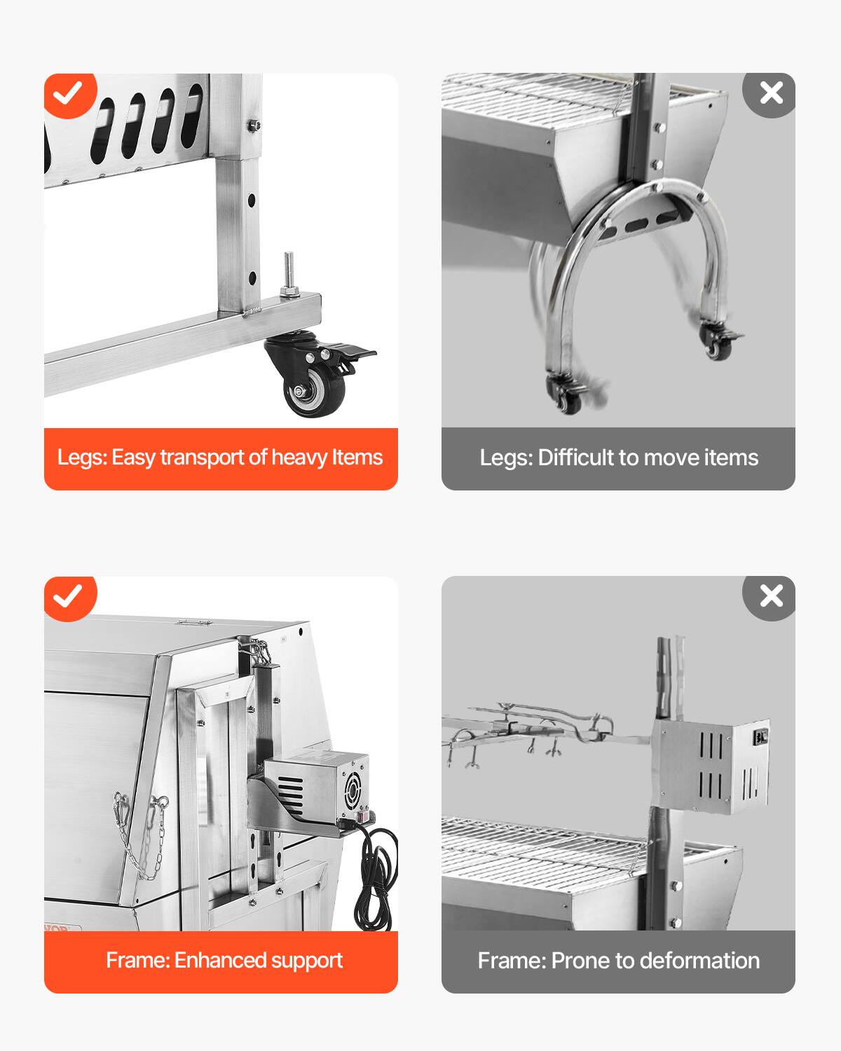 Legs: Easy transport of heavy items
Legs: Difficult to move items
Frame: Enhanced support
Frame: Prone to deformation