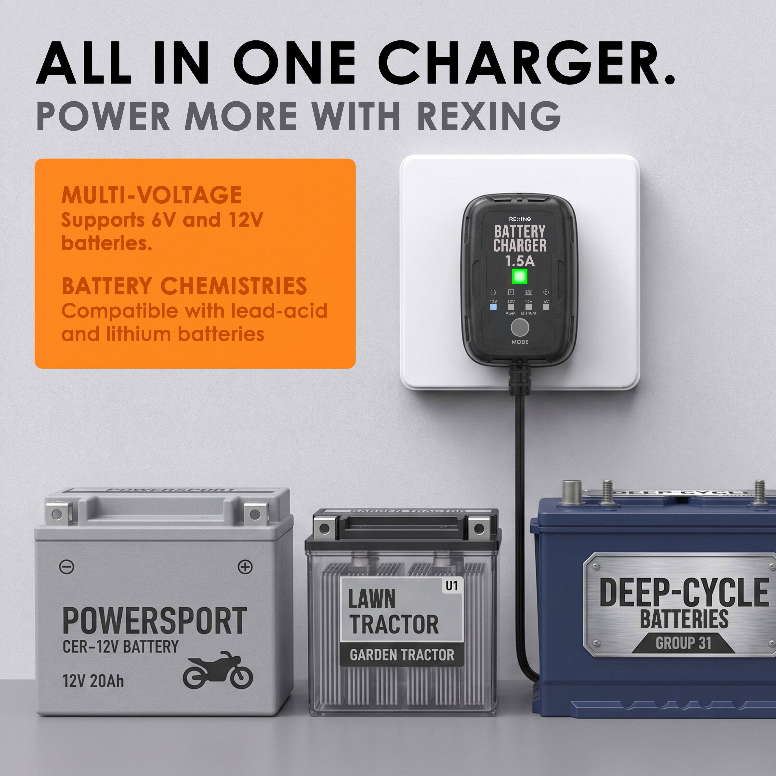 ALL IN ONE CHARGER. POWER MORE WITH REXING

MULTI-VOLTAGE
Supports 6V and 12V batteries.

BATTERY CHEMISTRIES
Compatible with lead-acid and lithium batteries

ME BATTERY CHARGER 1.5A - : MUSS + POWERSPORT CER-12V BATTERY 12V 20Ah U1 LAWN TRACTOR GARDEN TRACTOR DEEP-CYCLE BATTERIES GROUP 31