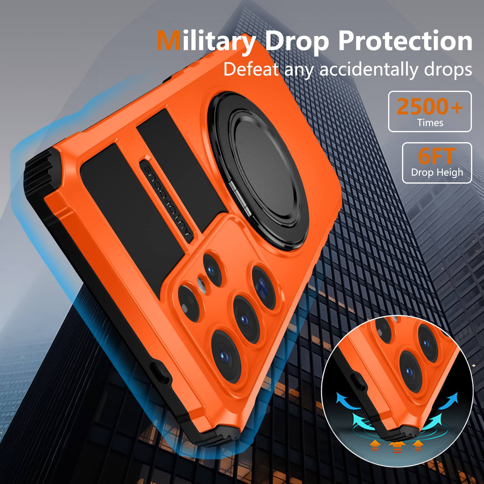 Military Drop Protection  
Defeat any accidentally drops  
2500+ Times  
6FT Drop Height