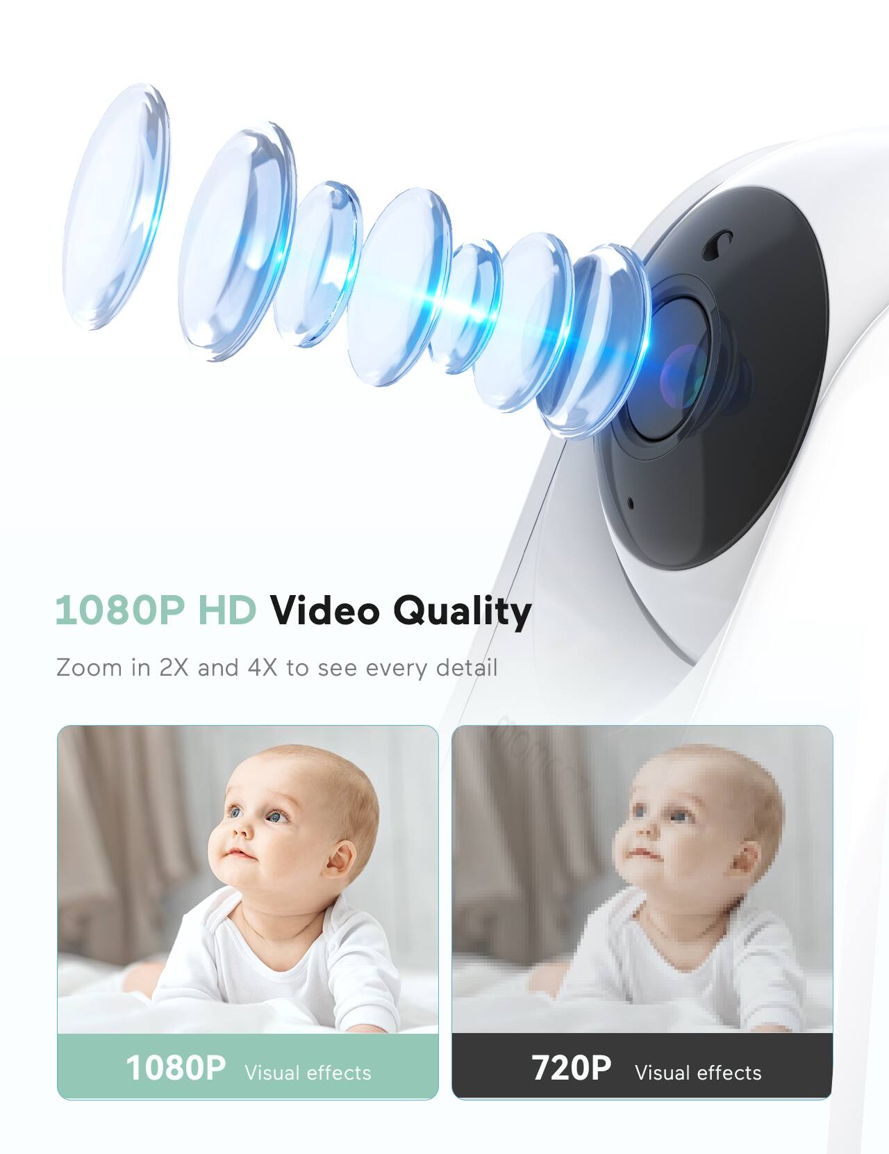 1080P HD Video Quality Zoom in 2X and 4X to see every detail
1080P Visual effects
720P Visual effects