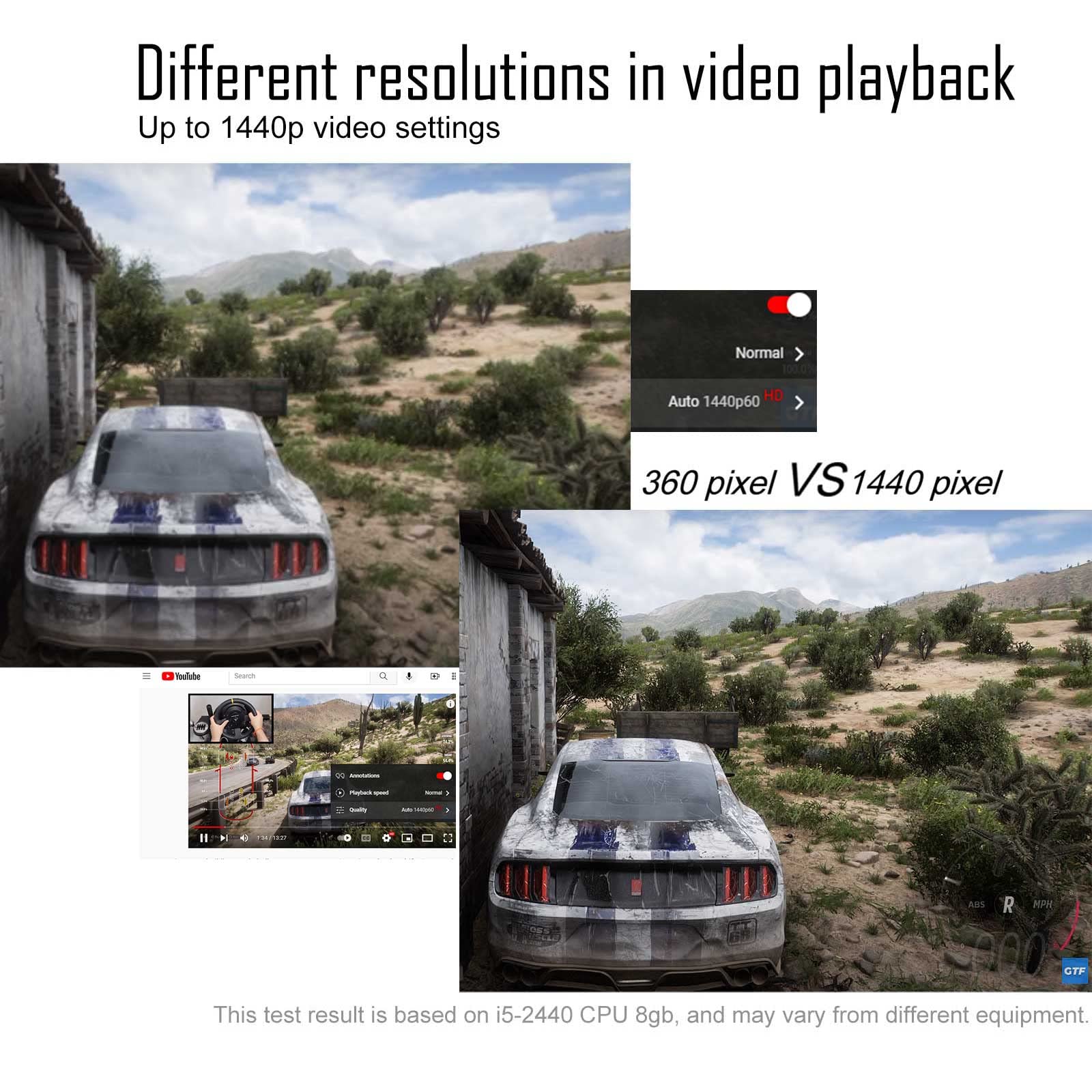 Different resolutions in video playback  
Up to 1440p video settings  

360 pixel VS 1440 pixel  

This test result is based on i5-2440 CPU 8gb, and may vary from different equipment.