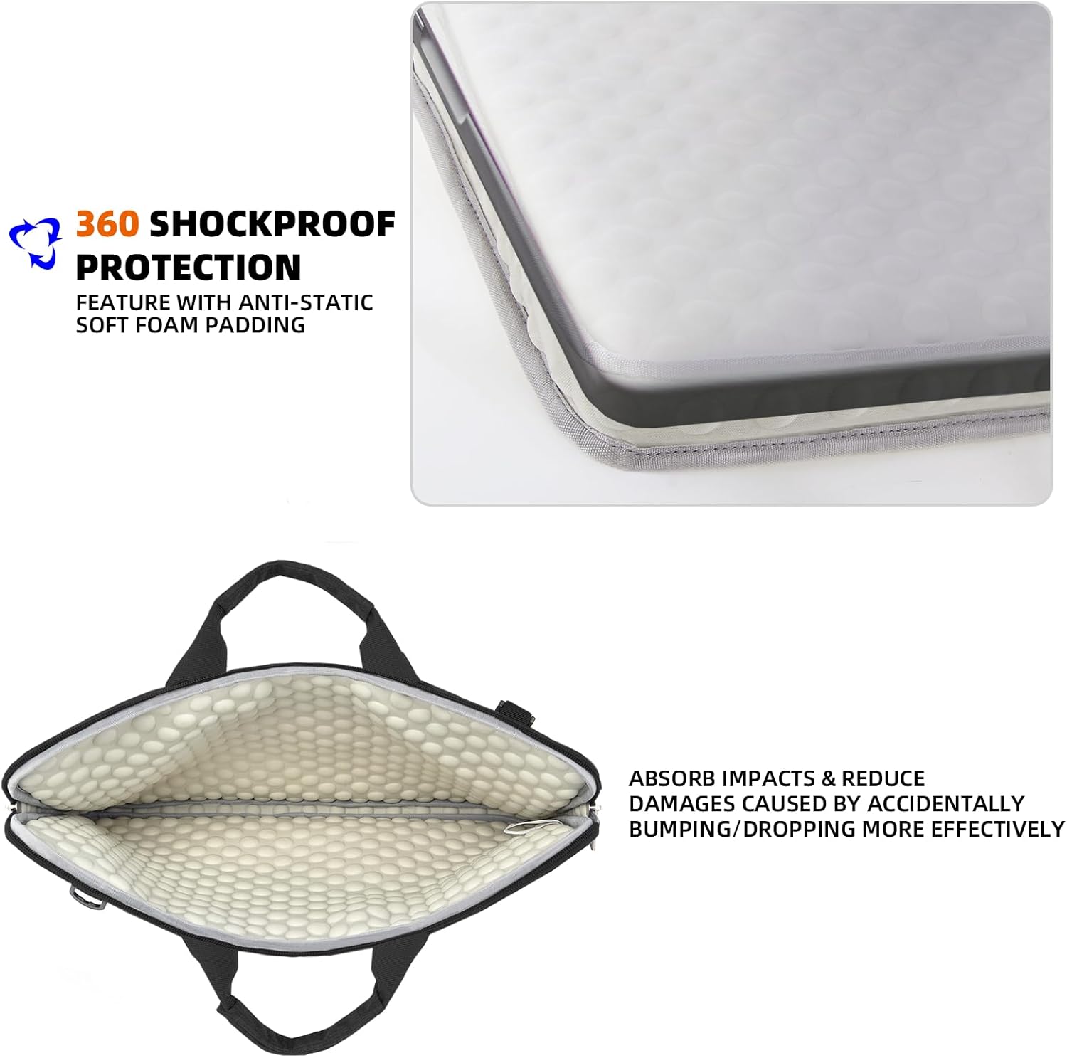 360 SHOCKPROOF PROTECTION  
FEATURE WITH ANTI-STATIC SOFT FOAM PADDING  

ABSORB IMPACTS & REDUCE DAMAGES CAUSED BY ACCIDENTALLY BUMPING/DROPPING MORE EFFECTIVELY