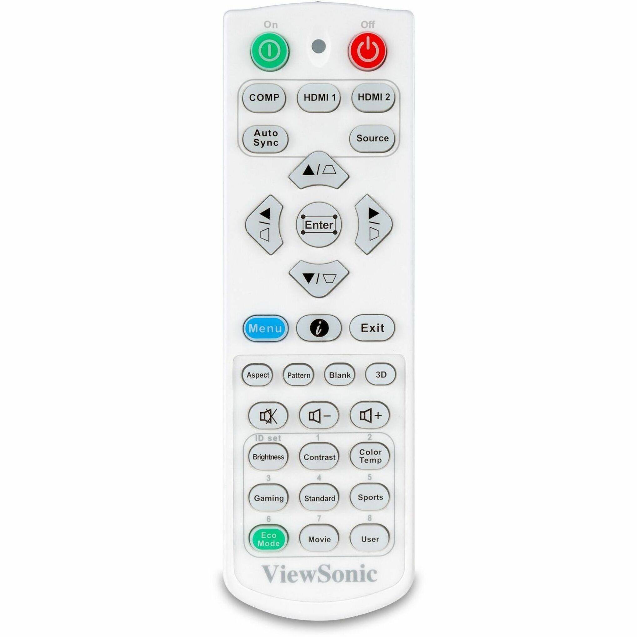 The text on the image is grouped and corrected as follows:

1. On/Off: This button allows you to turn the device on or off.
2. HDMI 1/HDMI 2: These buttons allow you to switch between different HDMI inputs.
3. Auto Sync: This button automatically adjusts the settings to match the input source.
4. Source: This button allows you to select the input source.
5. Enter: This button allows you to enter the menu settings.
6. Menu: This button takes you to the main menu settings.
7. Exit: This button allows you to exit the menu settings.
8. Aspect: This button allows you to adjust the aspect ratio of the display.
9. Pattern: This button allows you to adjust the display's color pattern.
10. Blank: This button turns off the display.
11. 3D: This button allows you to enable or disable 3D mode.
12. +/ID set 1/2: These buttons allow you to adjust the 3D settings.
13. Brightness: This button allows you to adjust the display's brightness.
14. Contrast: This button allows you to adjust the display's contrast.
15. Color Temp: This button allows you to adjust the display's color temperature.
16. Gaming: This button allows you to enable or disable gaming mode.
17. Standard: This button allows you to select the standard display mode.
18. Sports: This button allows you to select the sports display mode.
19. Eco Mode: This button allows you to enable or disable the eco mode.
20. Movie: This button allows you to select the movie display mode.
21. User: This button allows you to select the user-defined display mode.
22. ViewSonic: This is the brand name of the device.