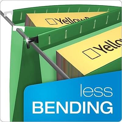 Yellow Yellow less BENDING