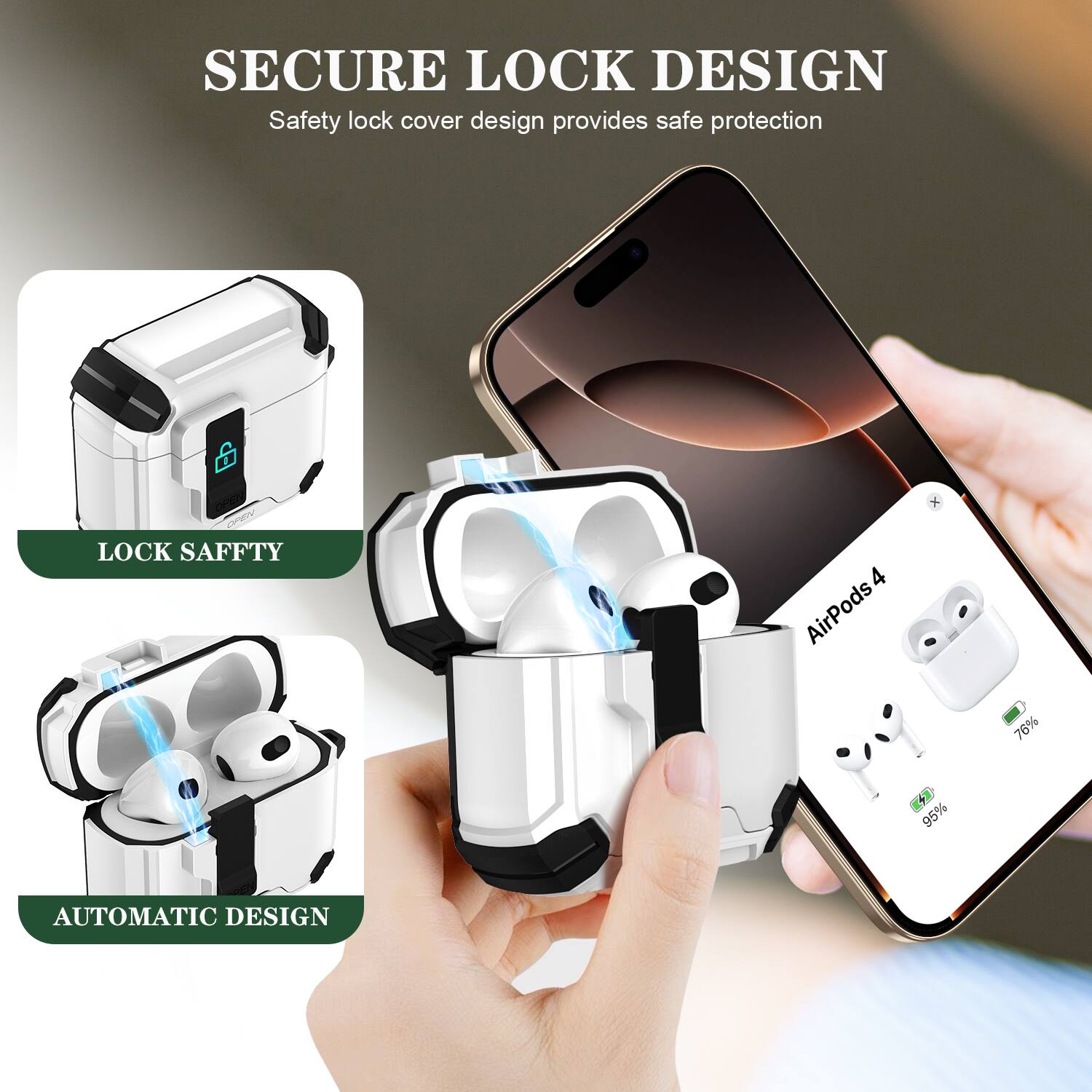 SECURE LOCK DESIGN  
Safety lock cover design provides safe protection  

LOCK SAFETY  

AUTOMATIC DESIGN