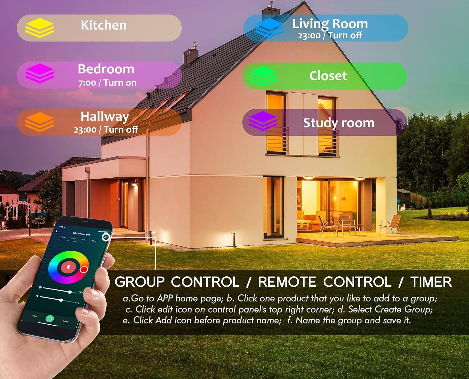 **Kitchen Living Room 23:00 Turn off Bedroom 7:00 / Turn on Closet Hallway 23:00 Turn off Study room**

**GROUP CONTROL / REMOTE CONTROL / TIMER**

a. Go to APP home page;
b. Click one product that you like to add to a group;
c. Click edit icon on control panel's top right corner;
d. Select Create Group;
e. Click Add icon before product name;
f. Name the group and save it.