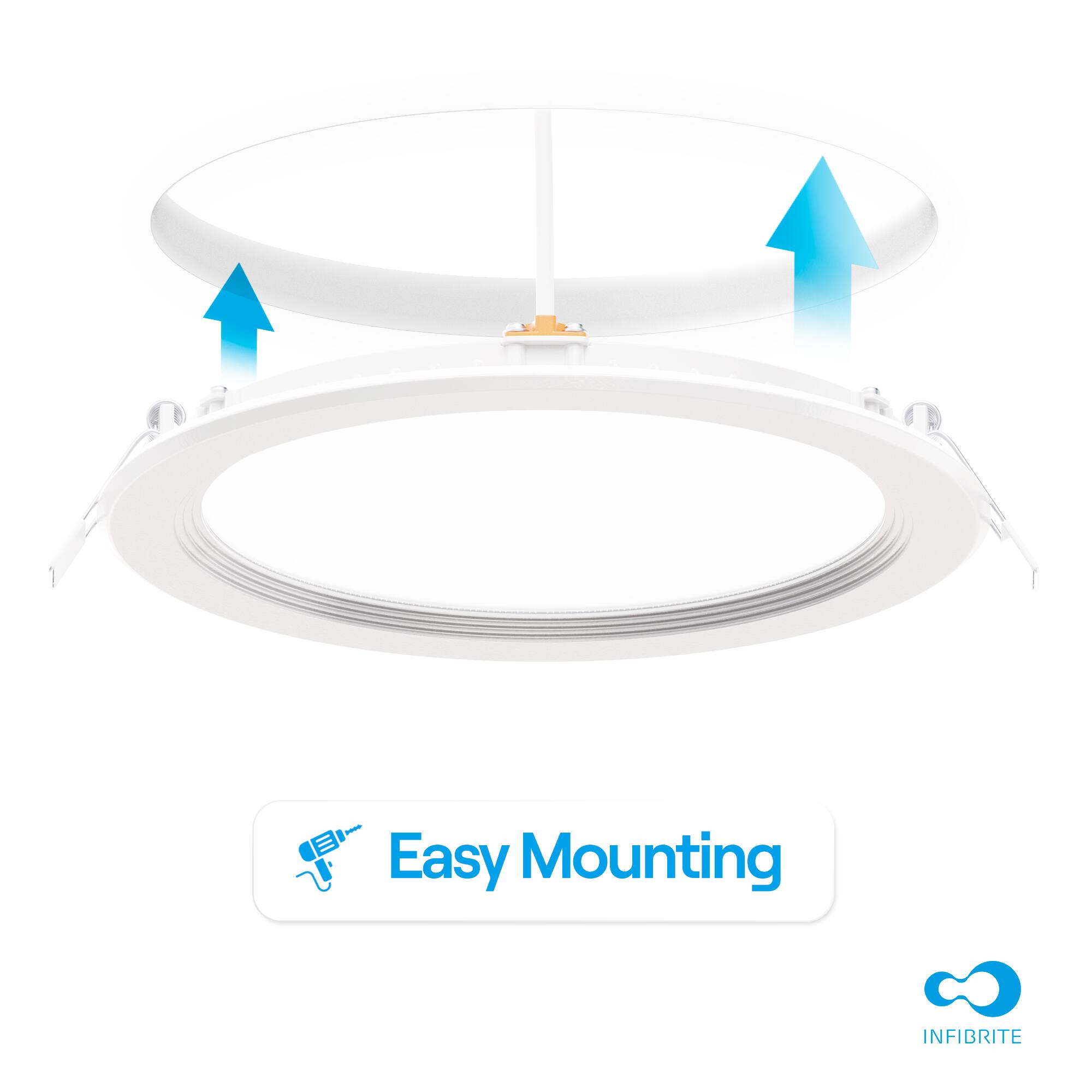 Easy Mounting  
INFIBRITE