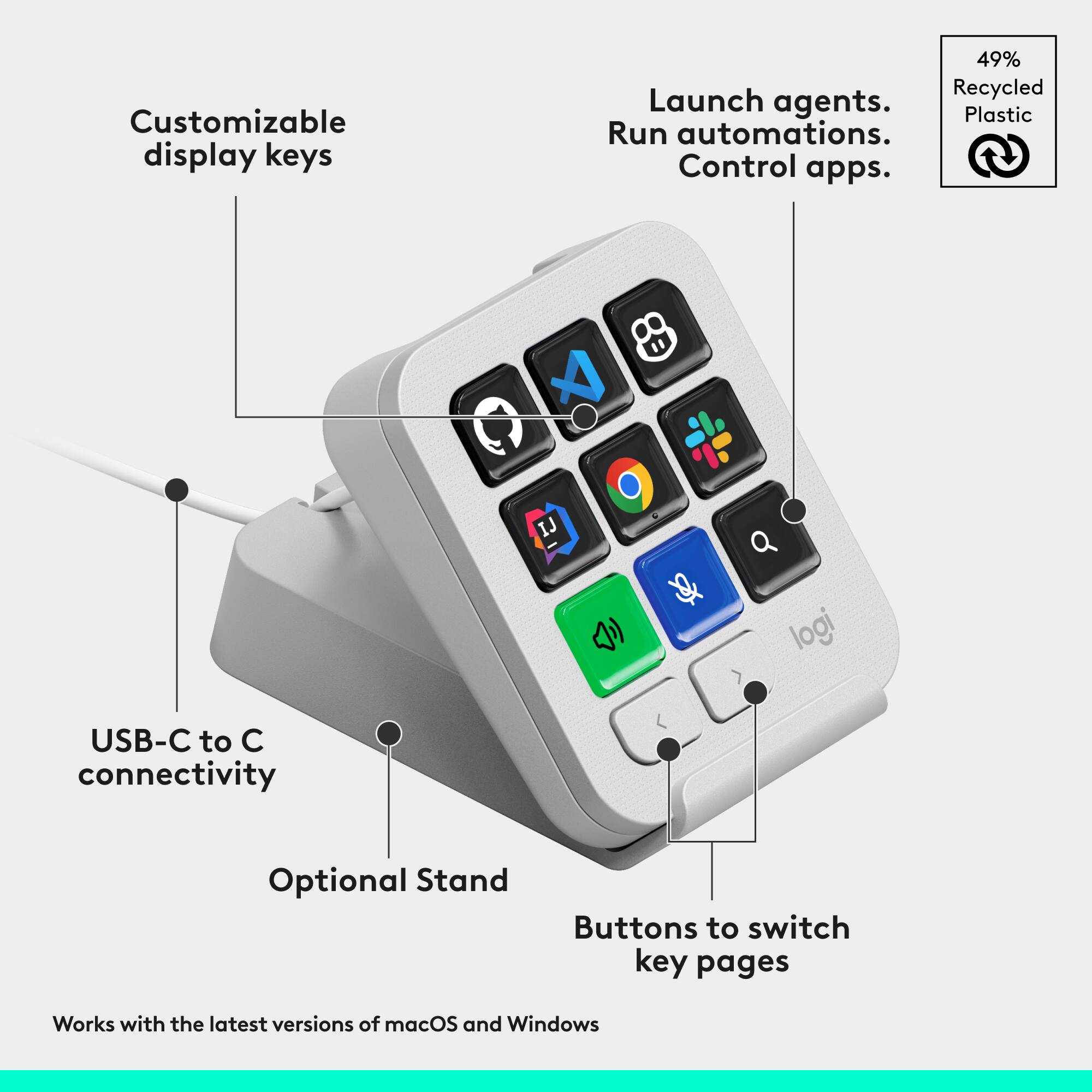 Logitech MX Keypad Programmable Macro Pad for Developers with GitHub ...