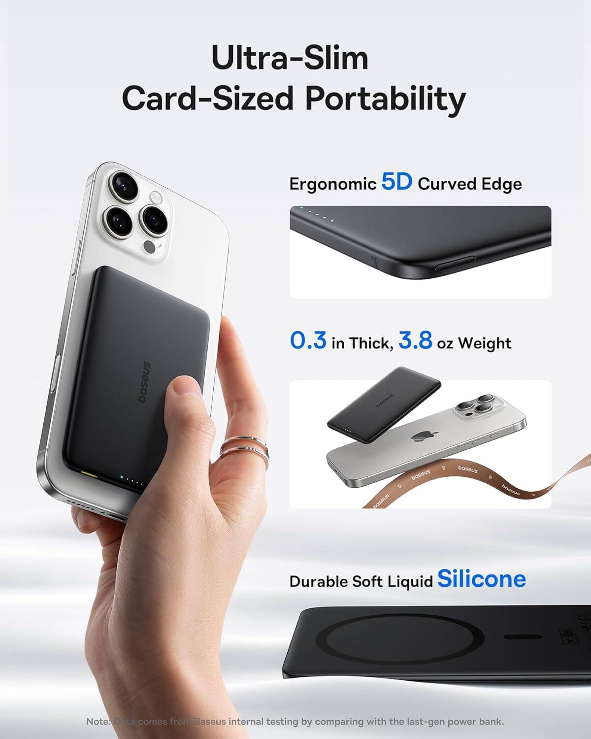 Ultra-Slim Card-Sized Portability
Ergonomic 5D Curved Edge
0.3 in Thick, 3.8 oz Weight
Durable Soft Liquid Silicone
Note: Data comes from Baseus internal testing by comparing with the last-gen power bank.