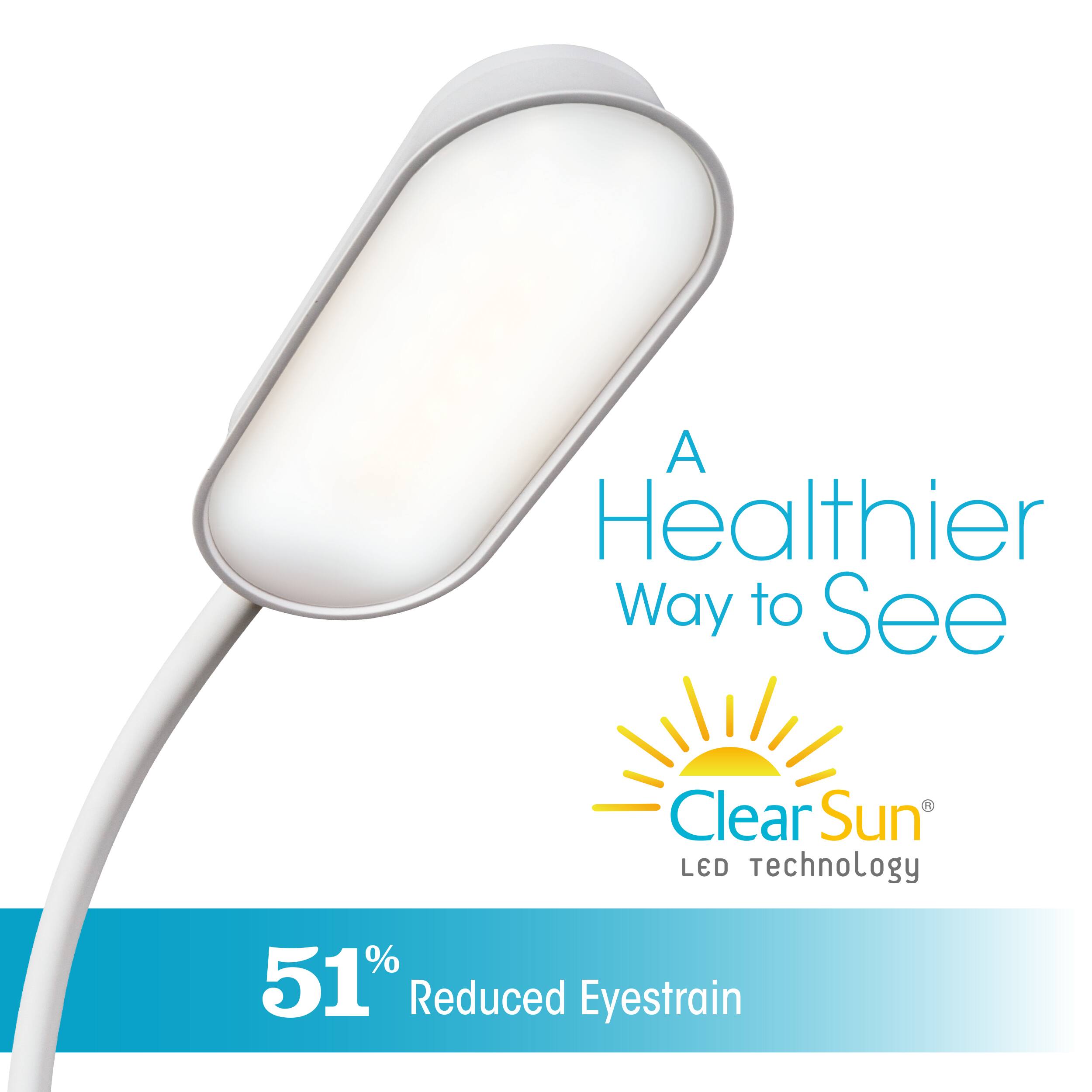 A Healthier Way to See Clear Sun LED Technology 51% Reduced Eyestrain