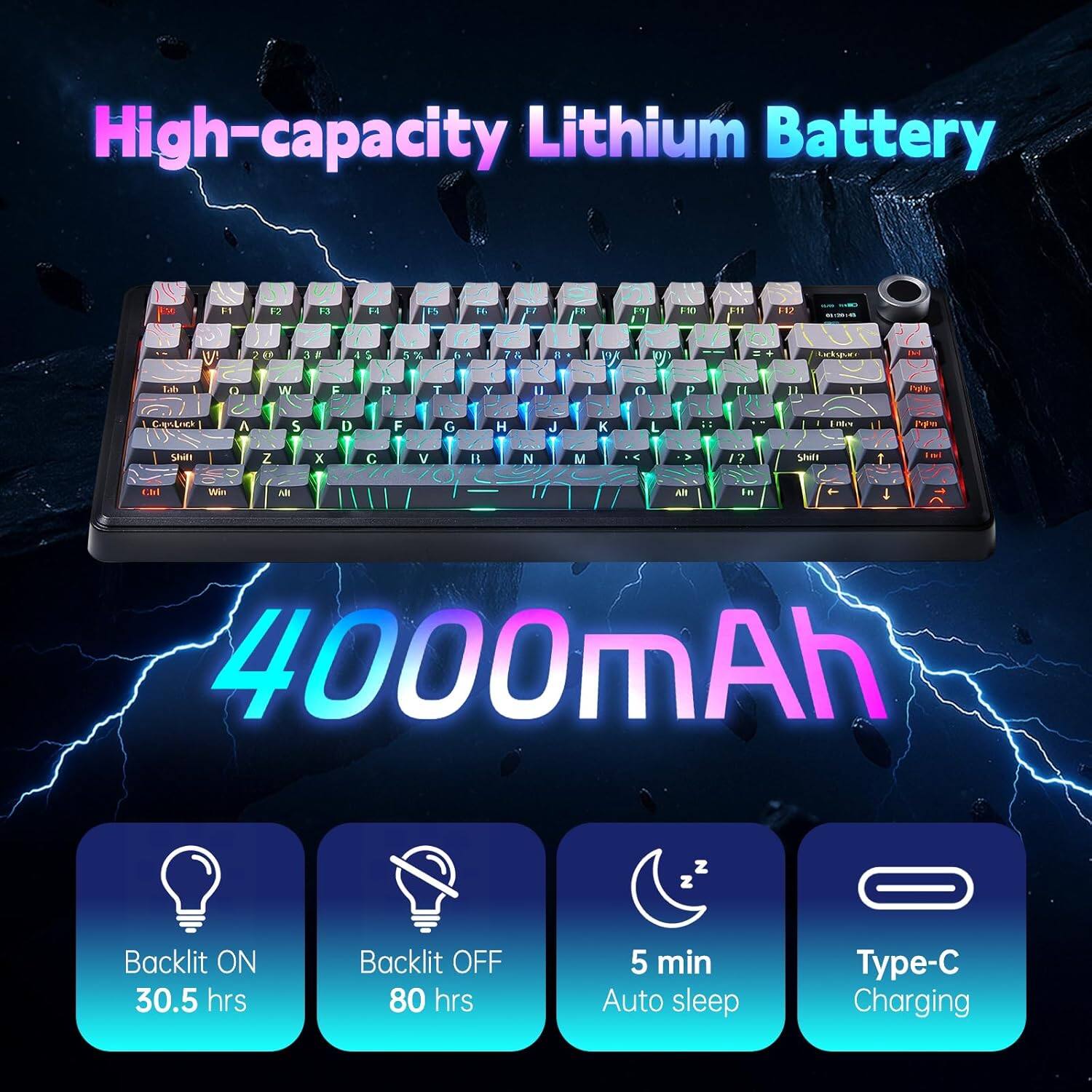 High-capacity Lithium Battery

4000mAh

Backlit ON
30.5 hrs

Backlit OFF
80 hrs

5 min Auto sleep

Type-C Charging
